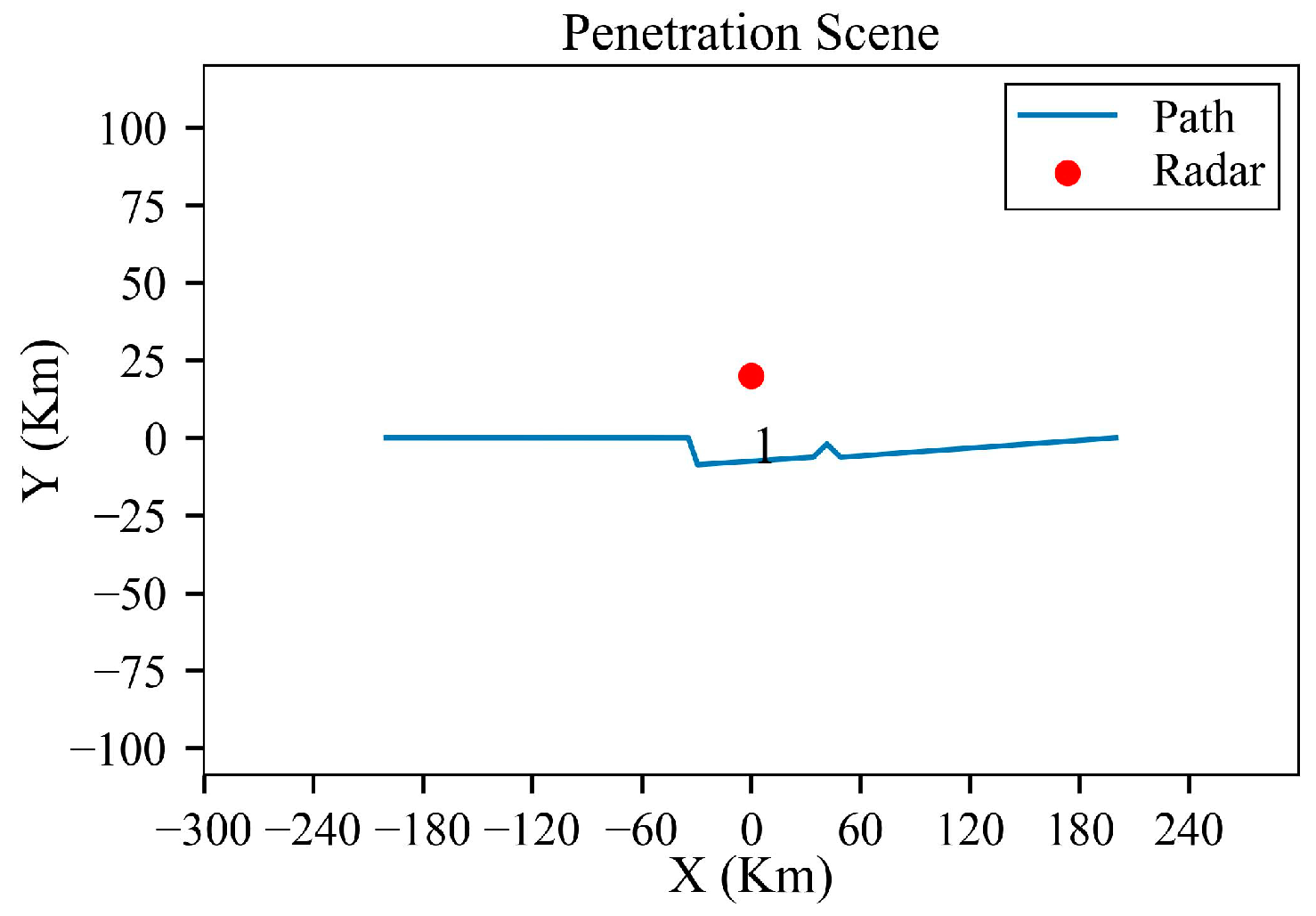 Aerospace 11 00402 g022