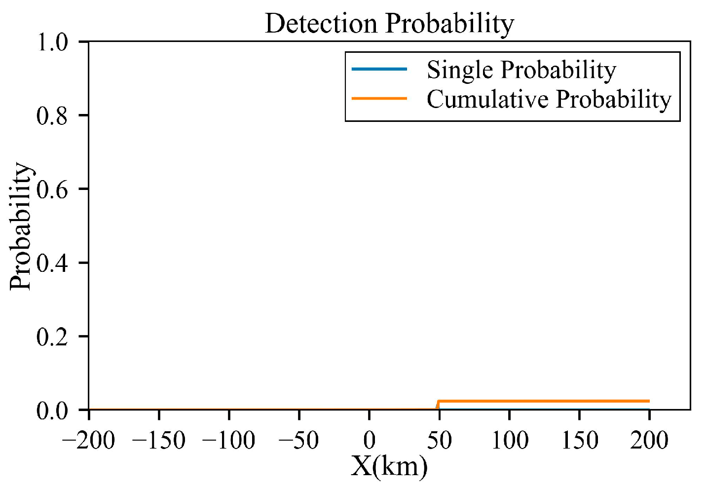 Aerospace 11 00402 g023