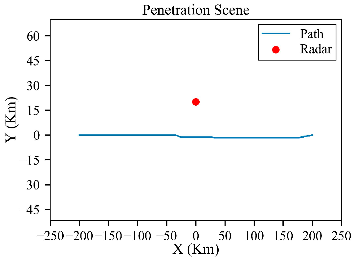 Aerospace 11 00402 g025