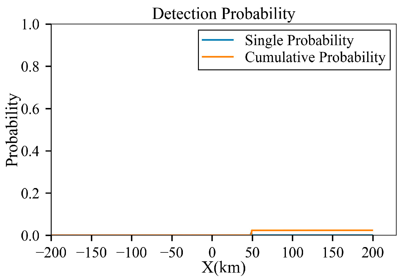 Aerospace 11 00402 g026