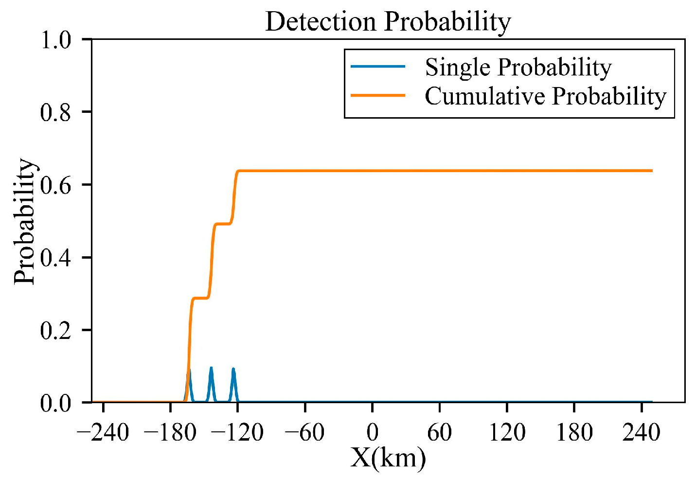 Aerospace 11 00402 g028
