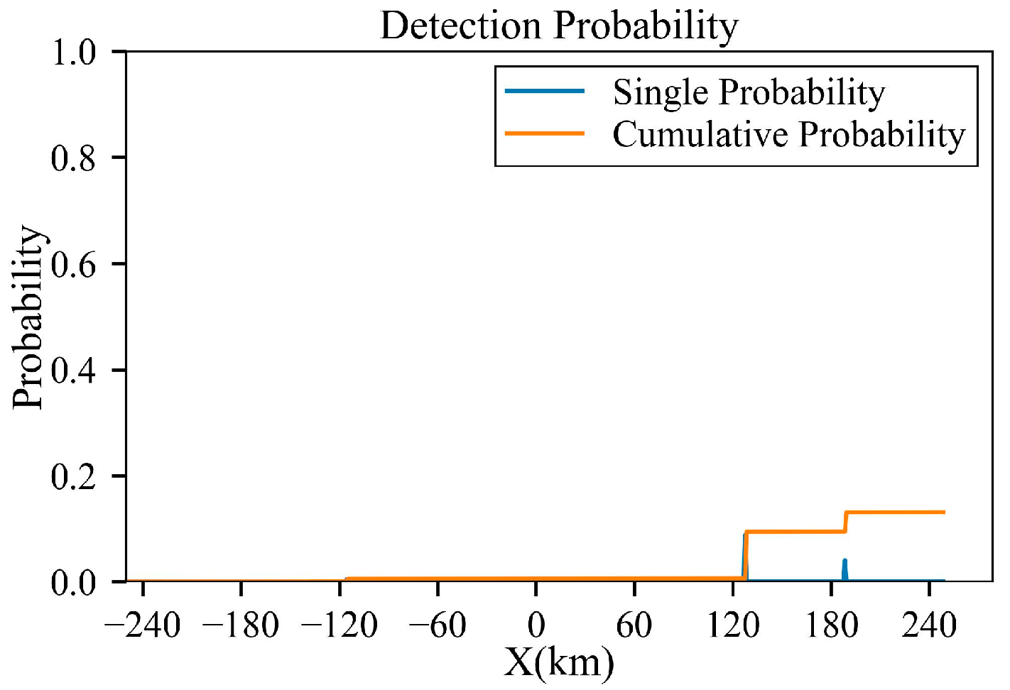 Aerospace 11 00402 g031