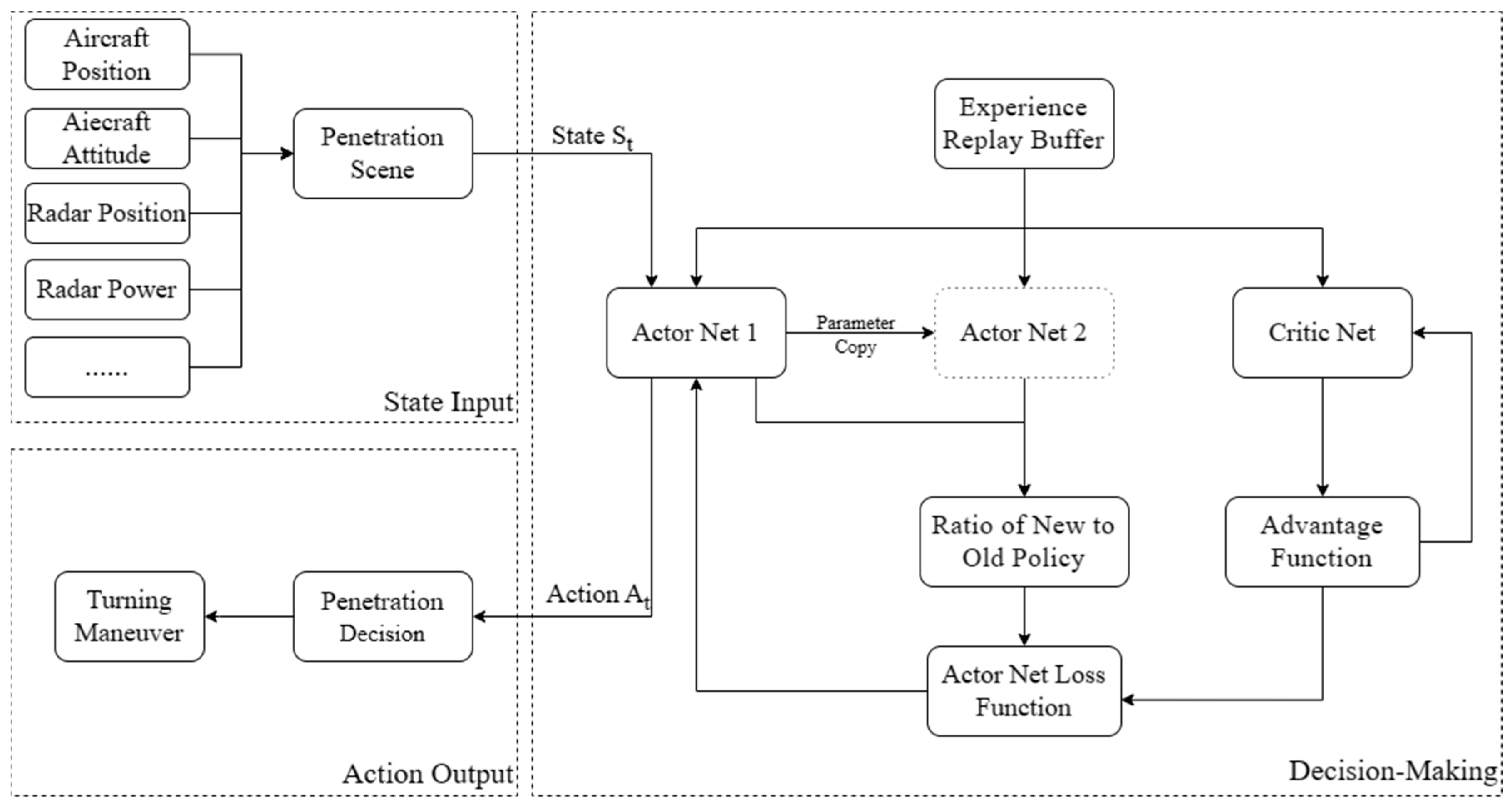 Aerospace 11 00402 g035