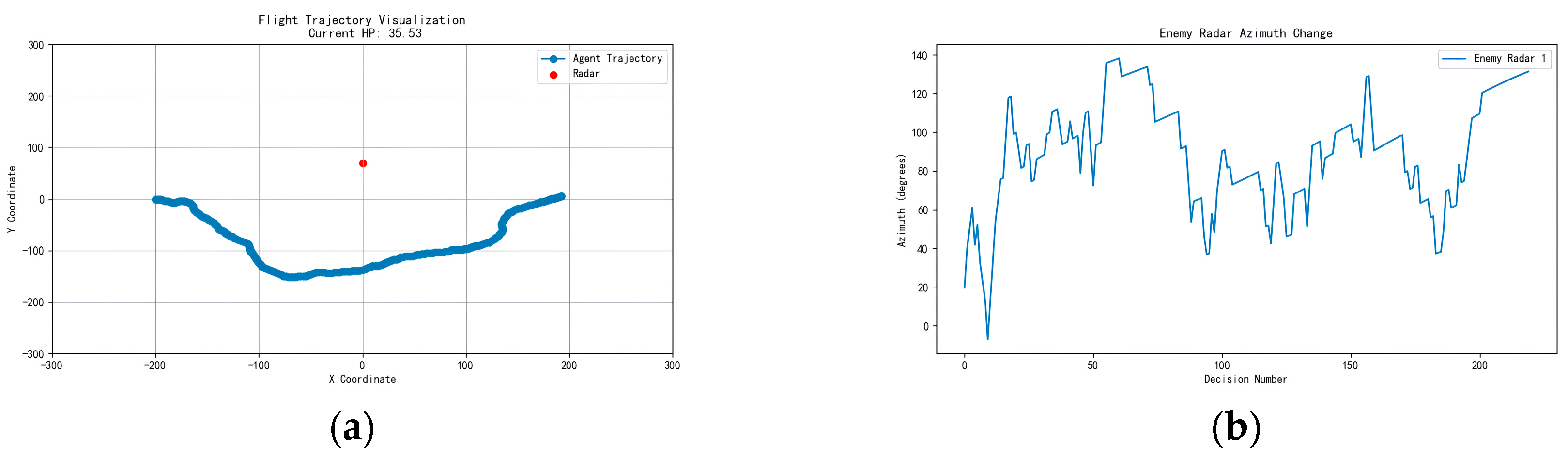 Aerospace 11 00402 g038