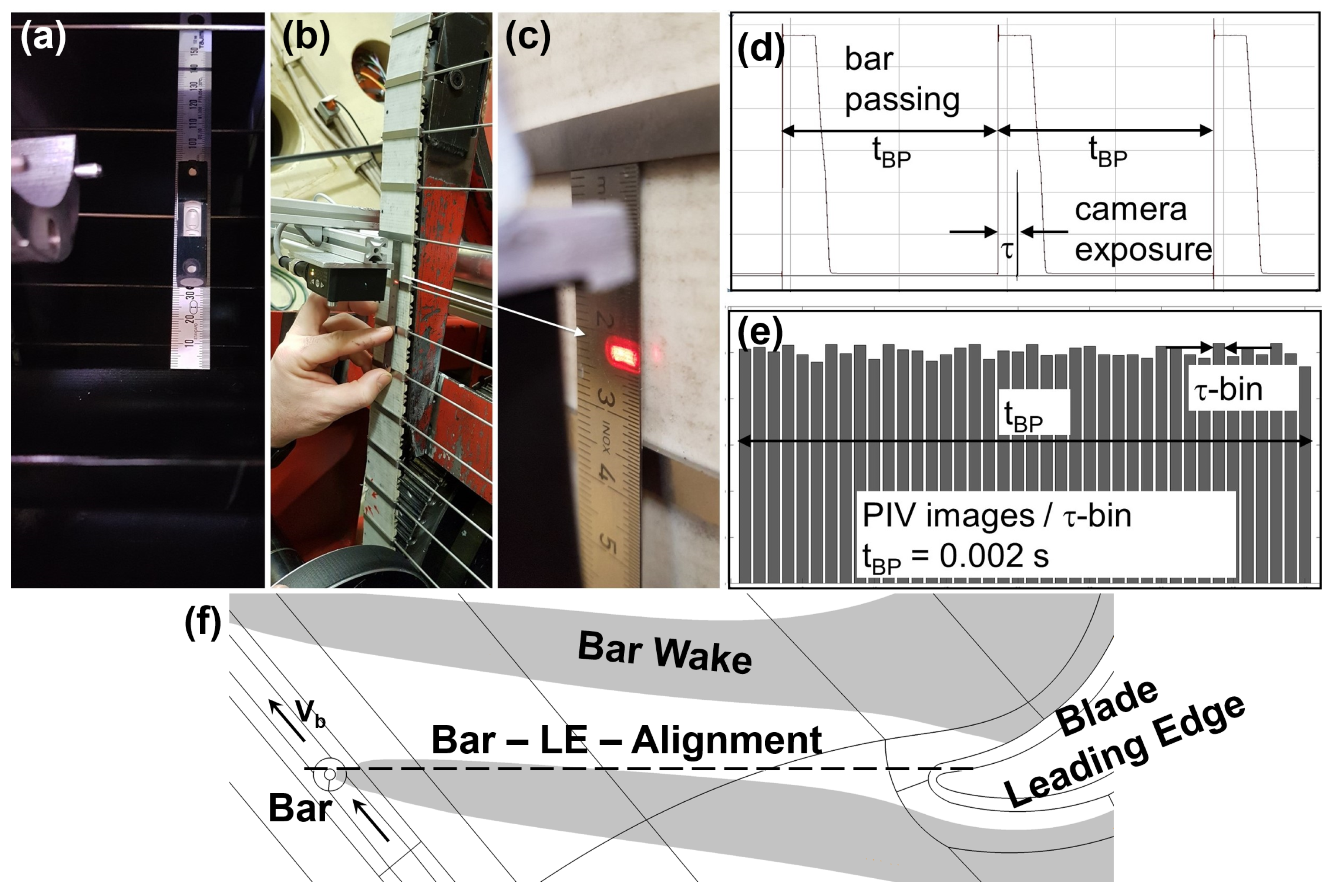 Aerospace 11 00403 g005