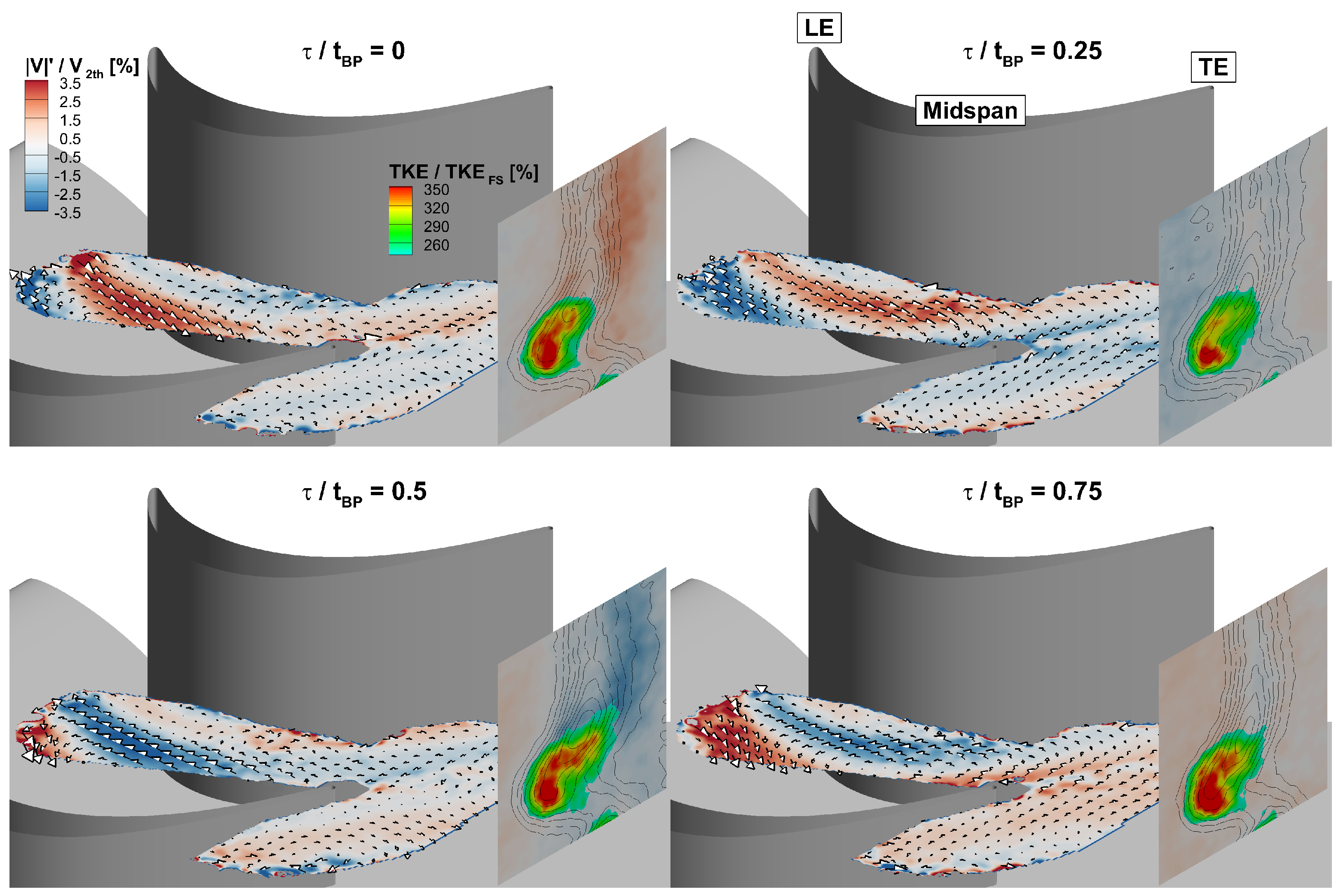 Aerospace 11 00403 g009