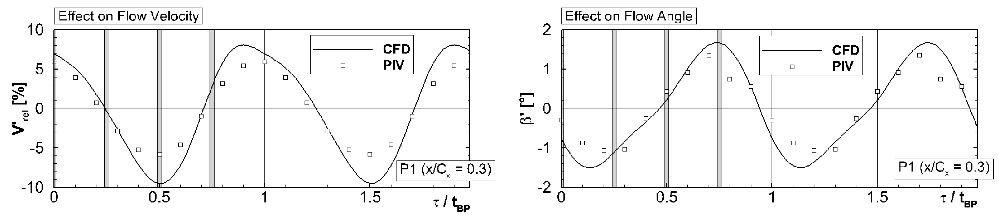 Aerospace 11 00403 g010