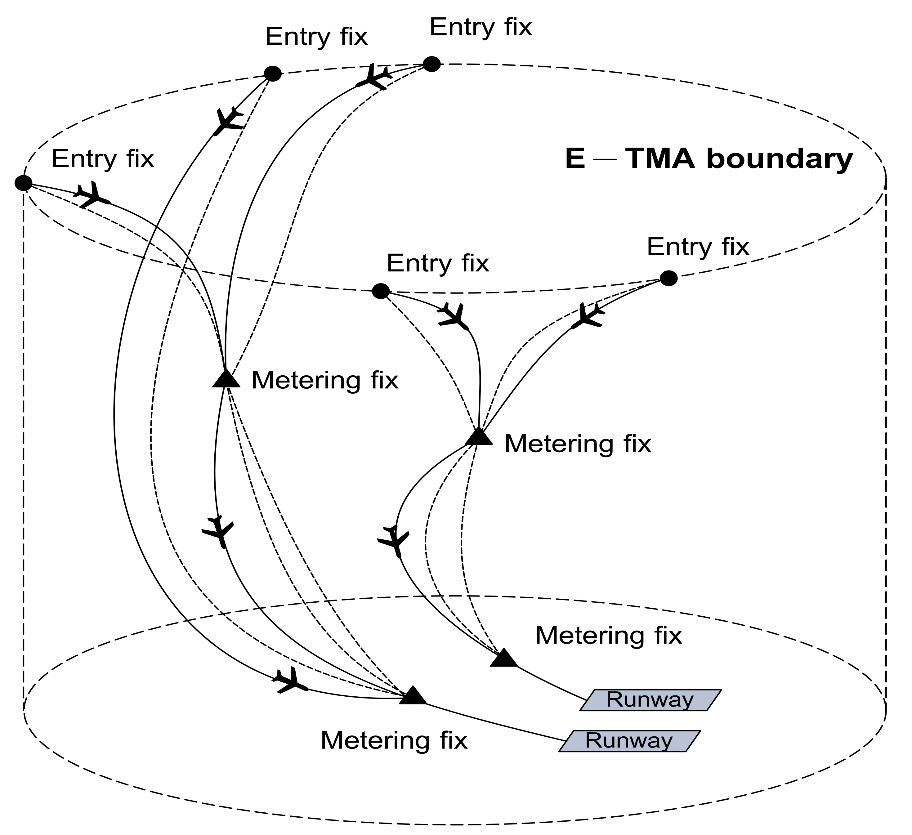 Aerospace 11 00405 g001