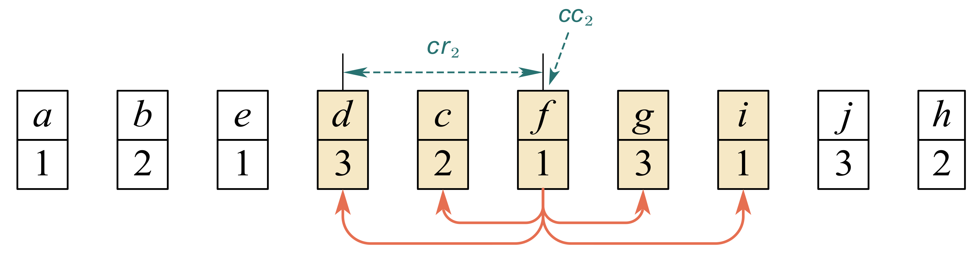 Aerospace 11 00405 g006