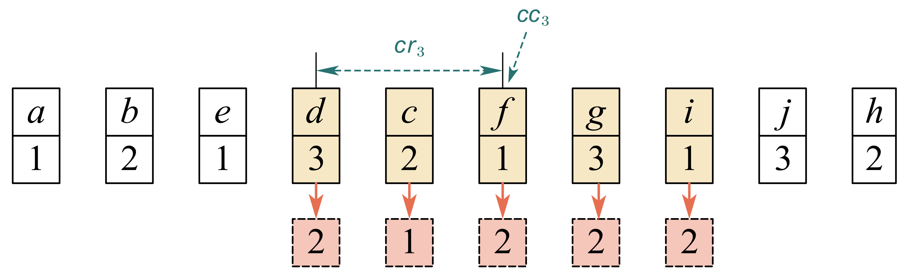 Aerospace 11 00405 g007
