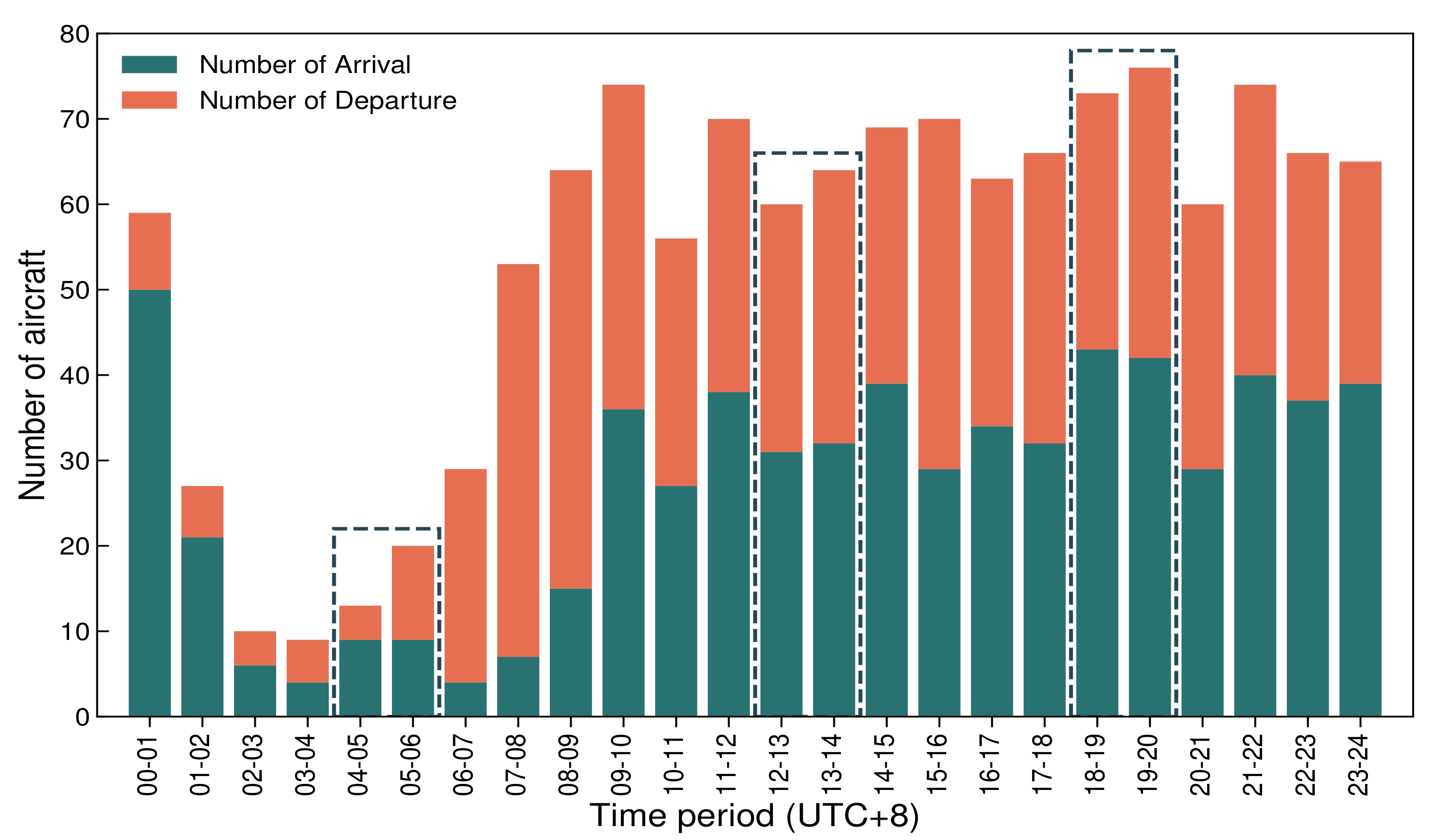 Aerospace 11 00405 g010