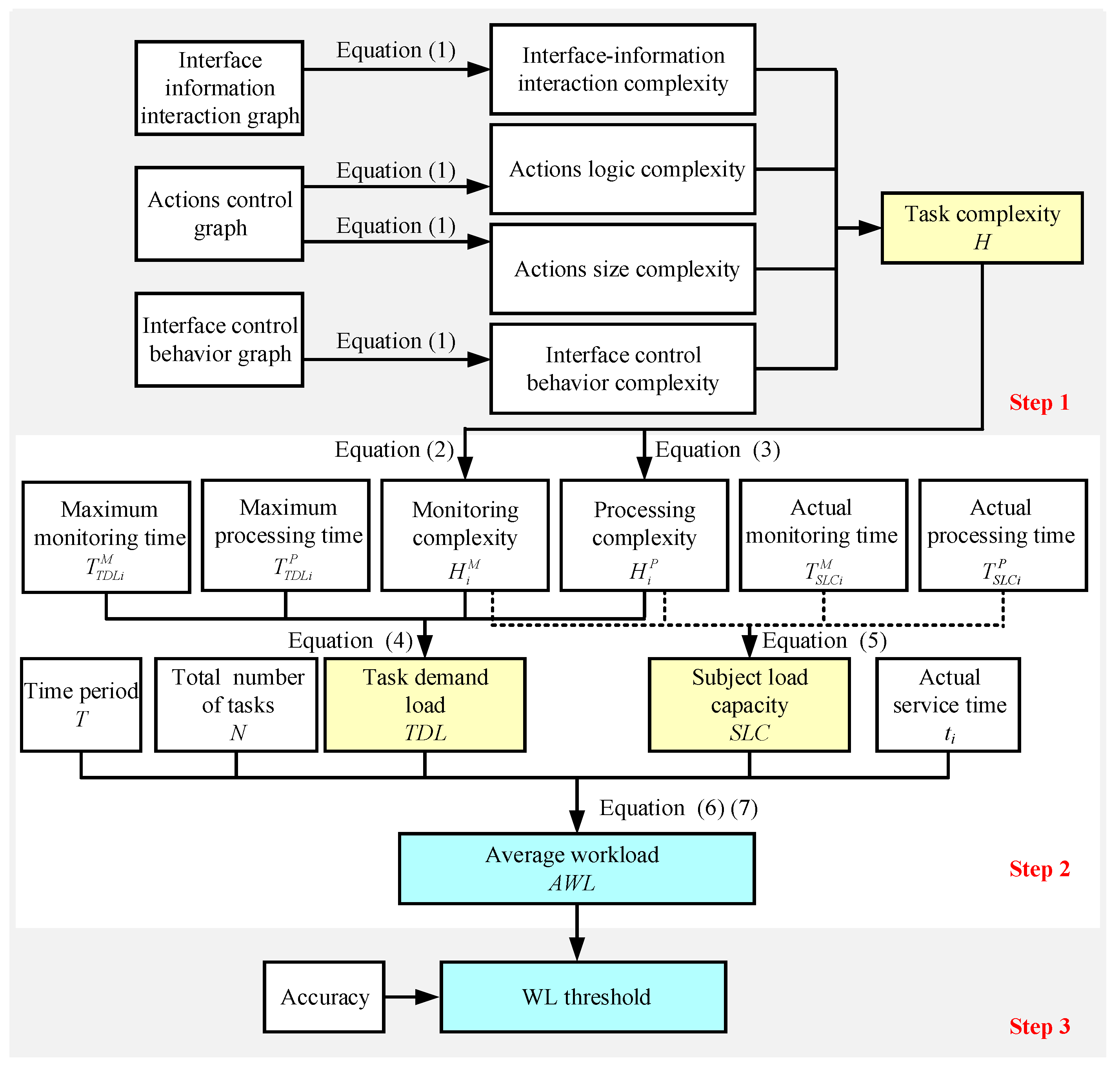 Aerospace 11 00406 g001