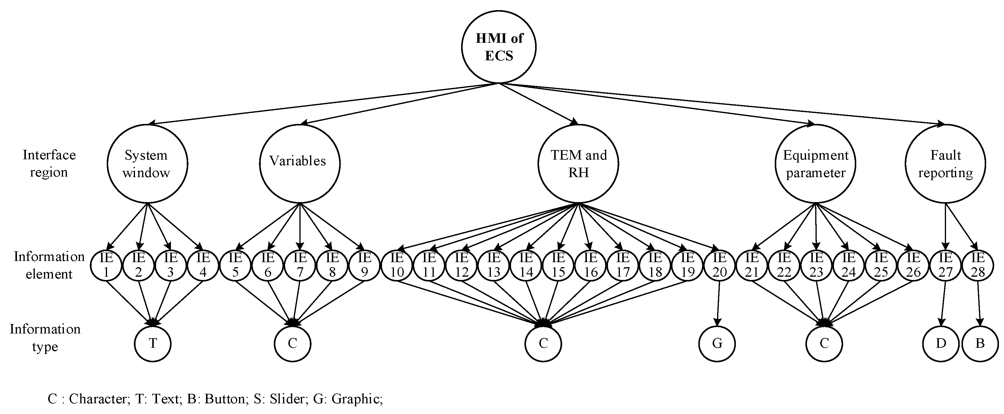 Aerospace 11 00406 g004