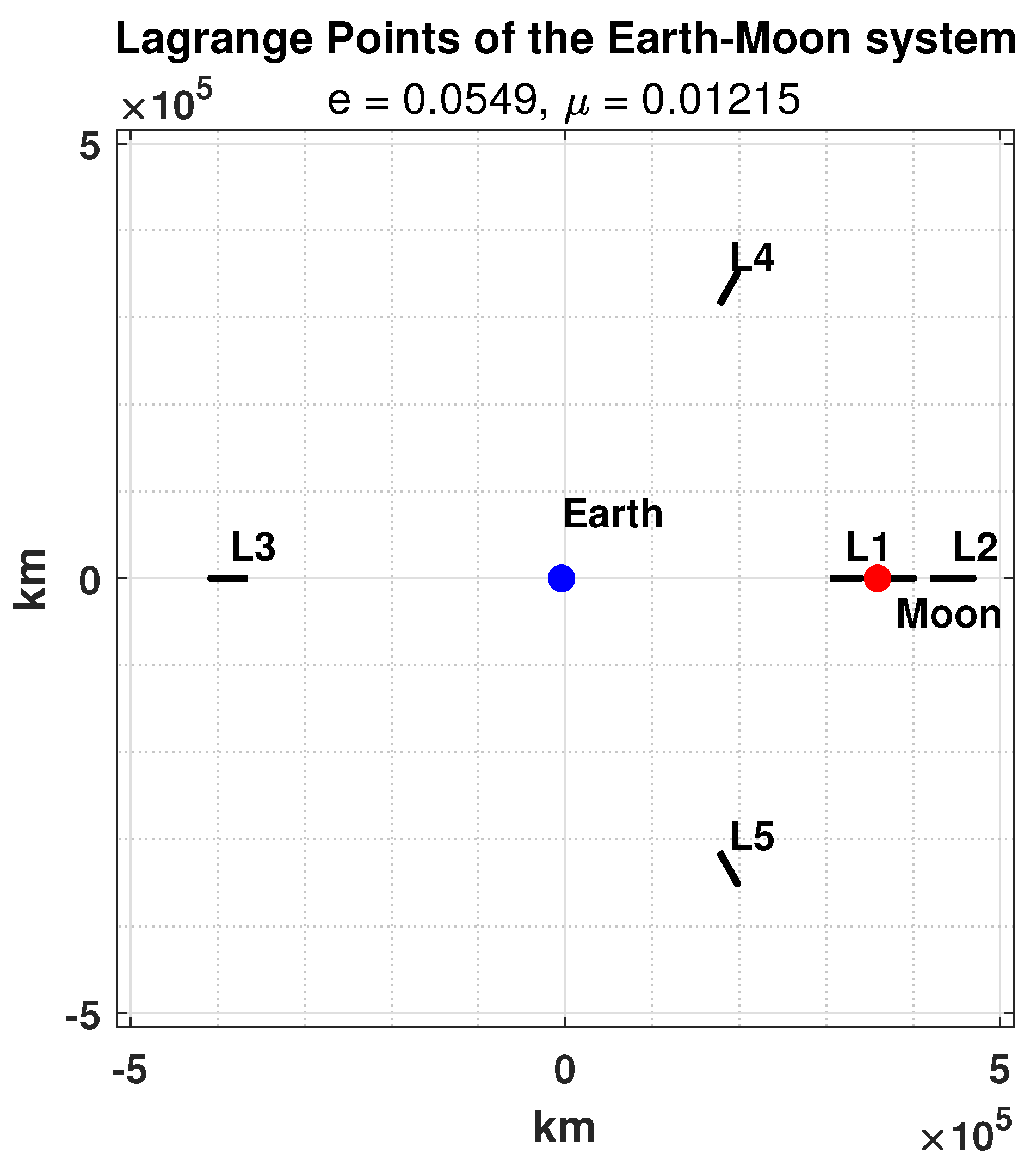 Aerospace 11 00407 g002
