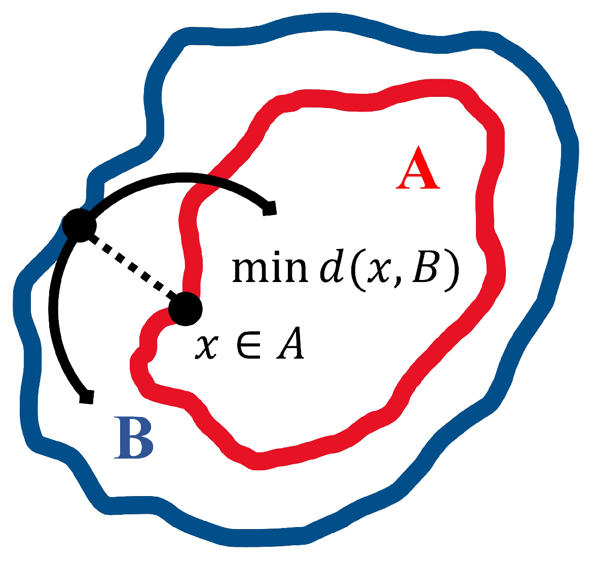 Aerospace 11 00407 g004