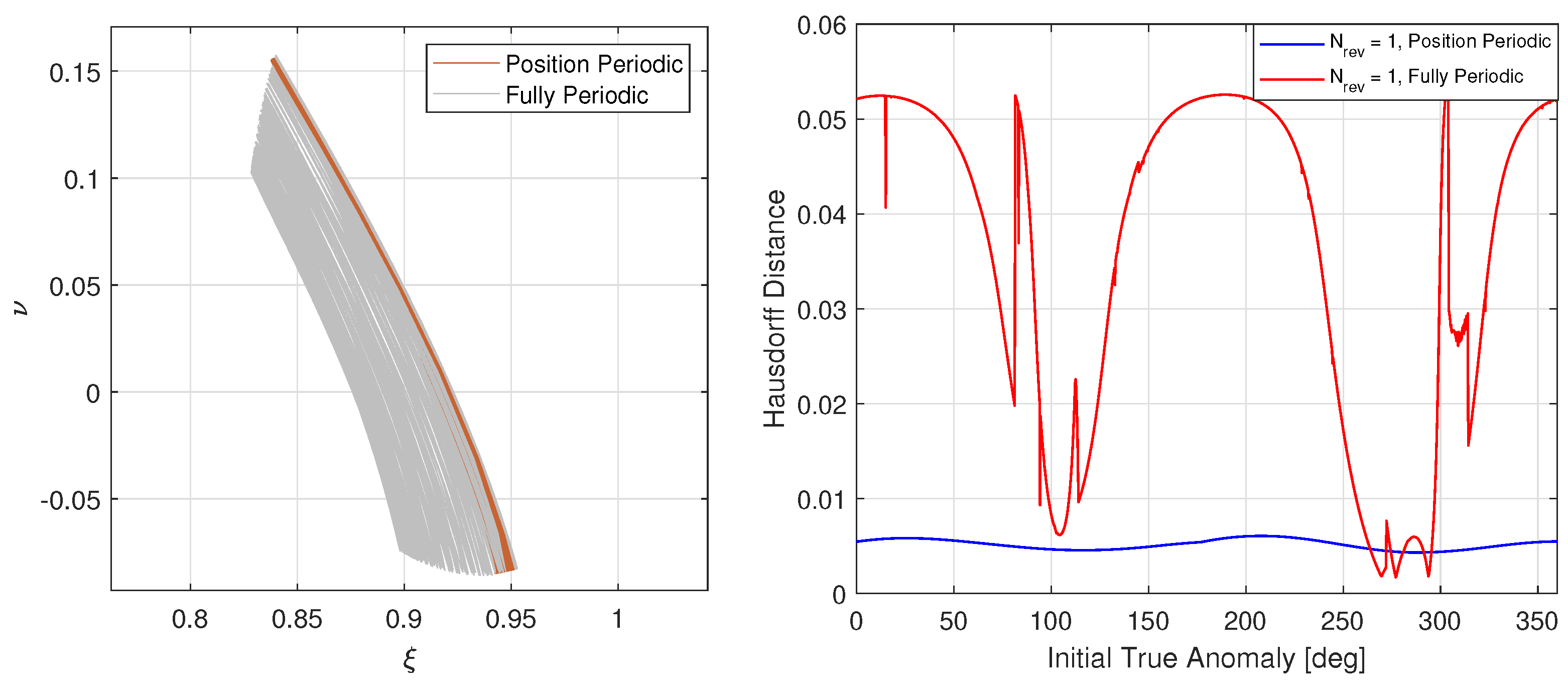Aerospace 11 00407 g008