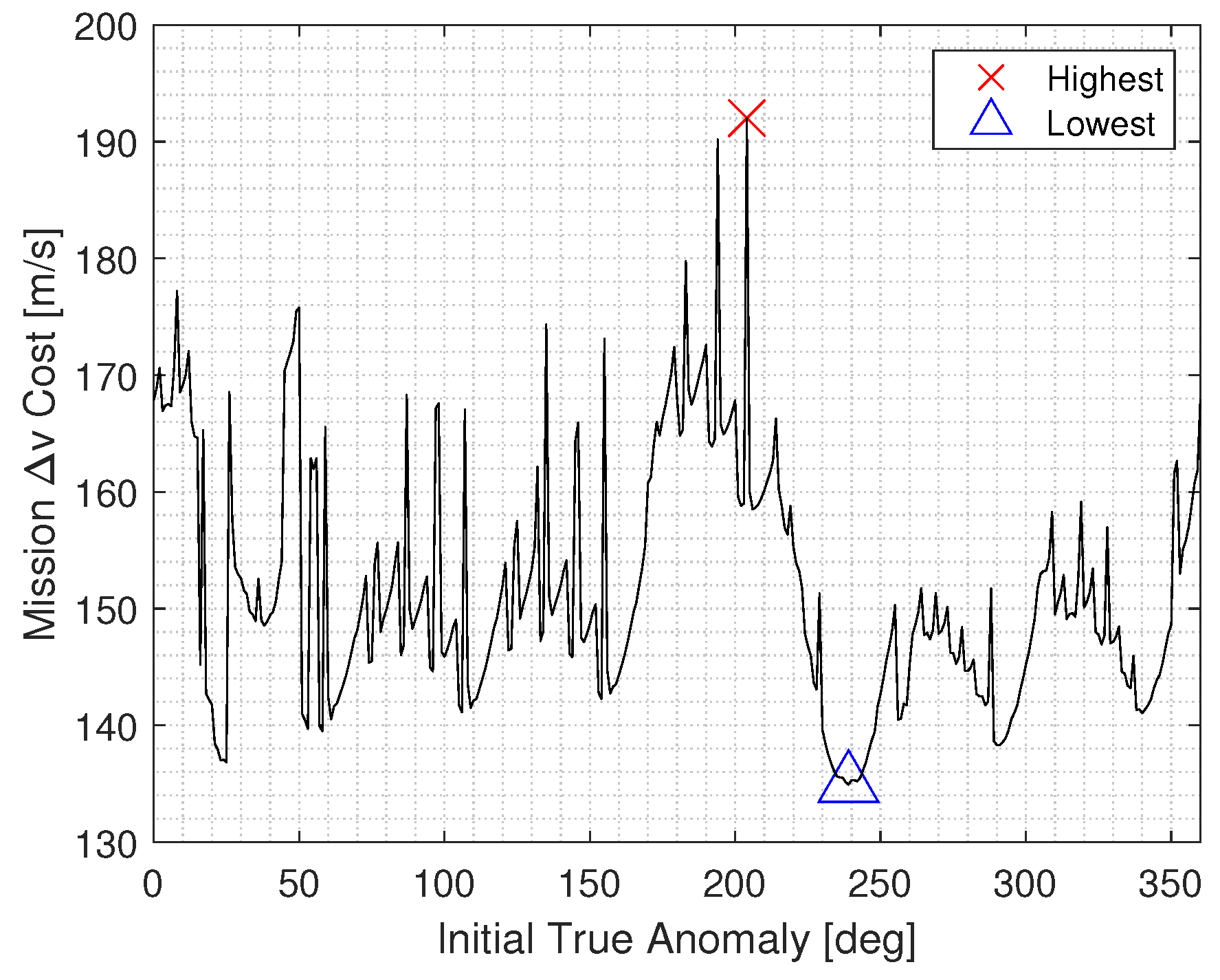 Aerospace 11 00407 g012