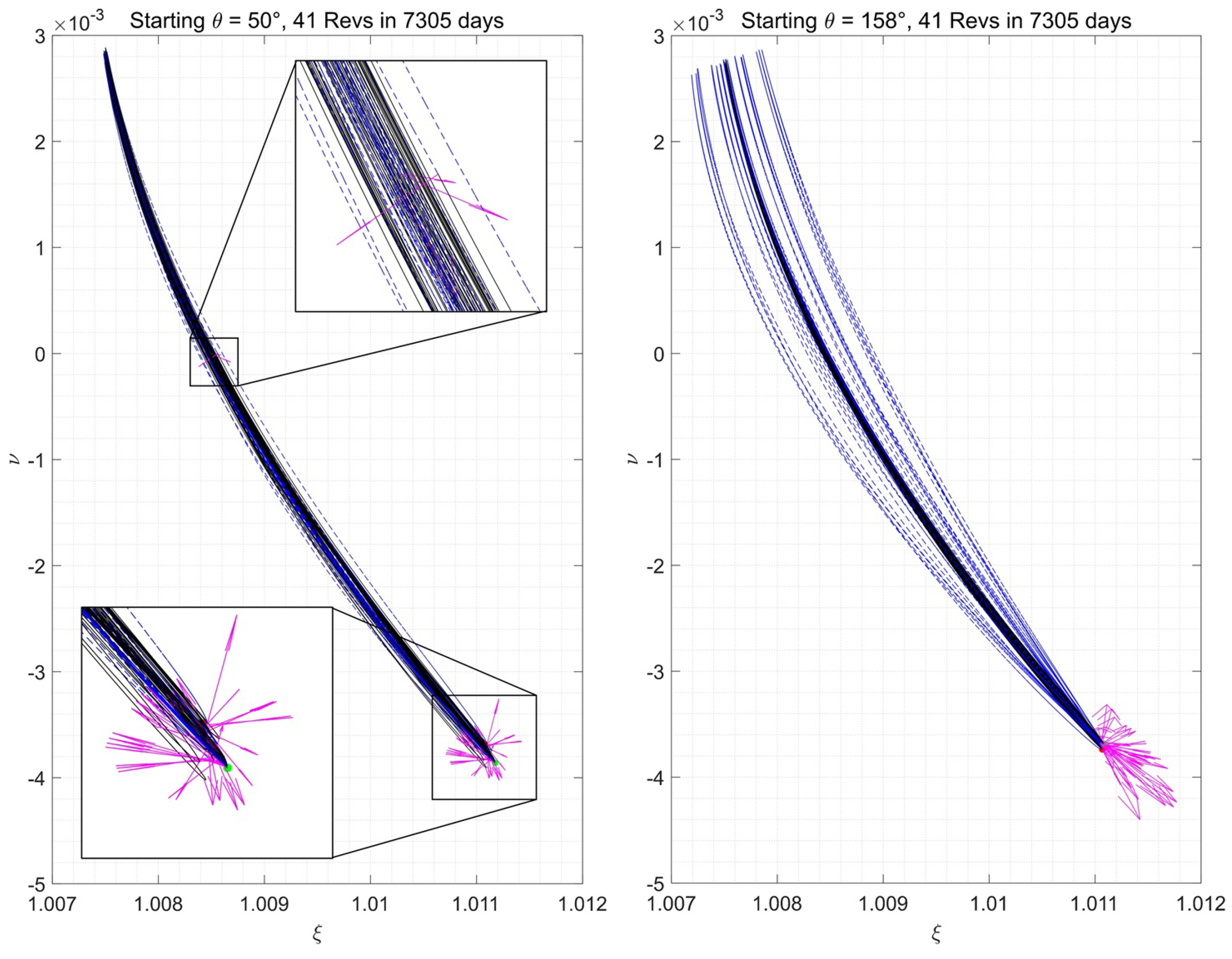 Aerospace 11 00407 g018
