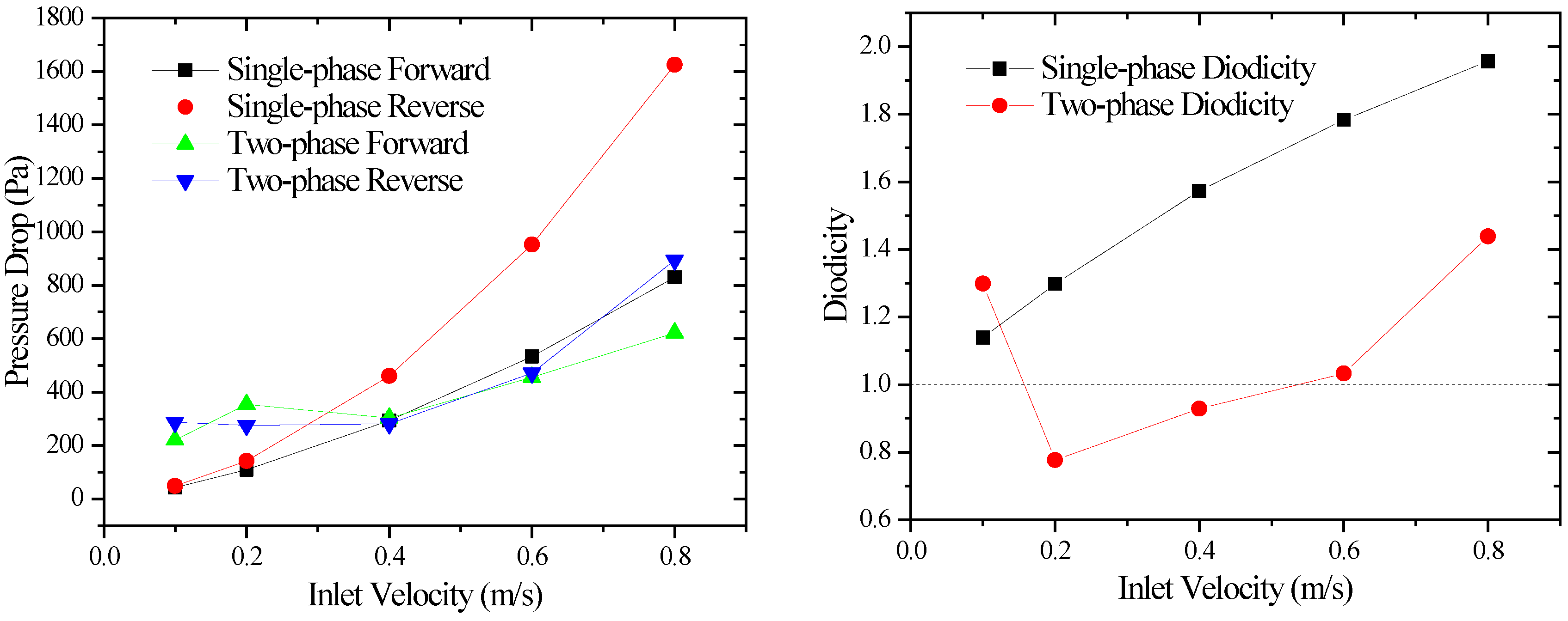 Aerospace 11 00409 g023