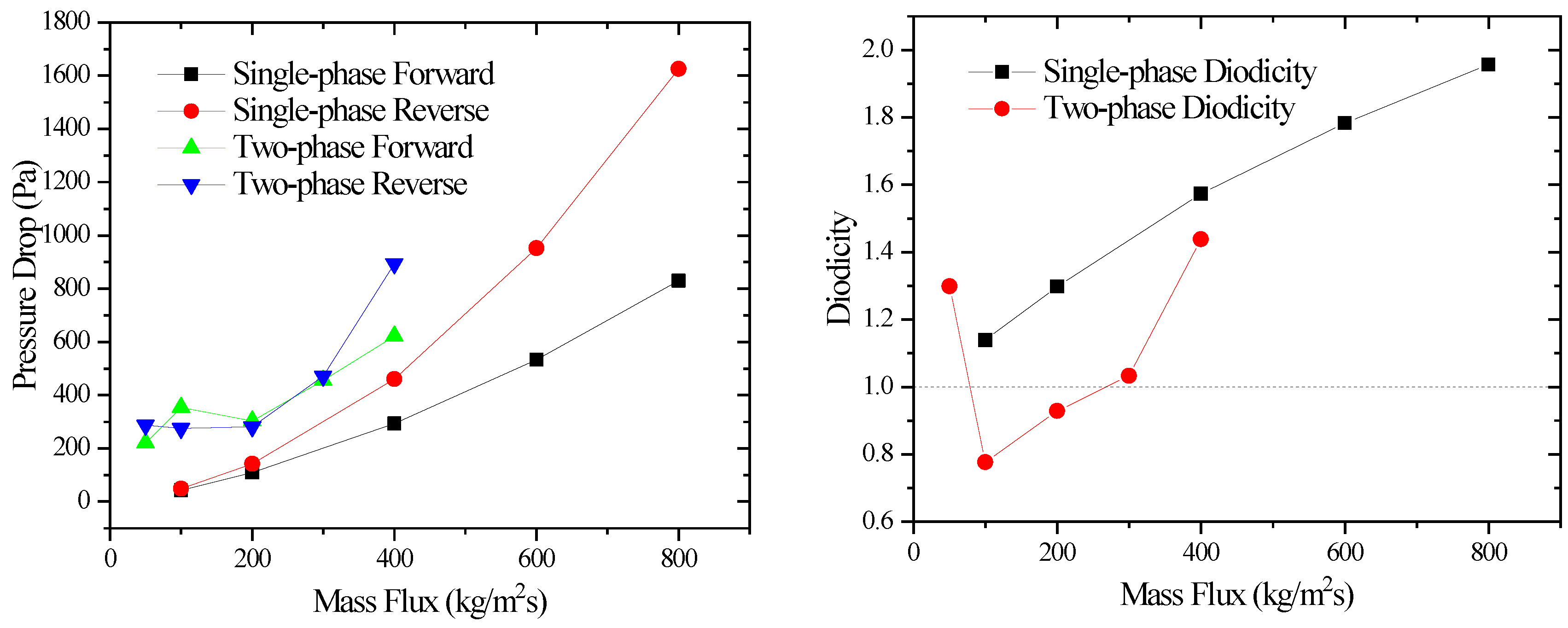 Aerospace 11 00409 g024