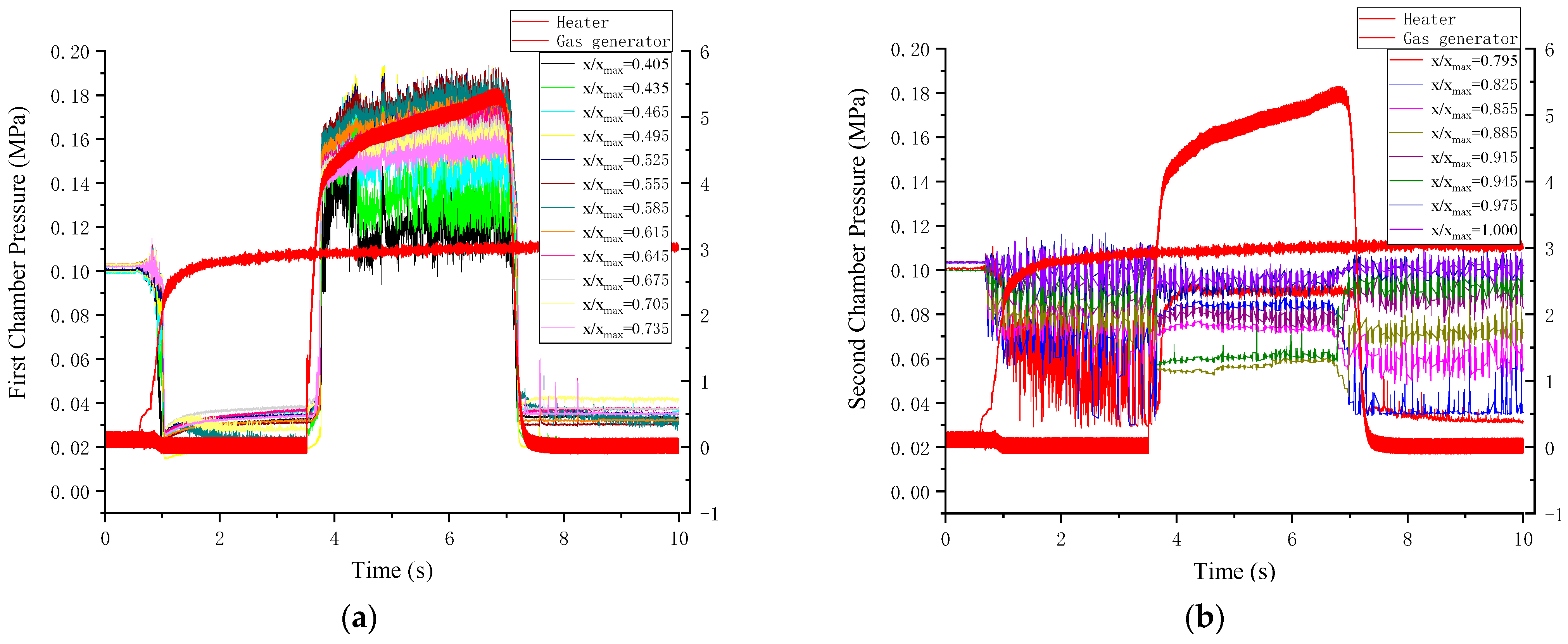 Aerospace 11 00410 g006