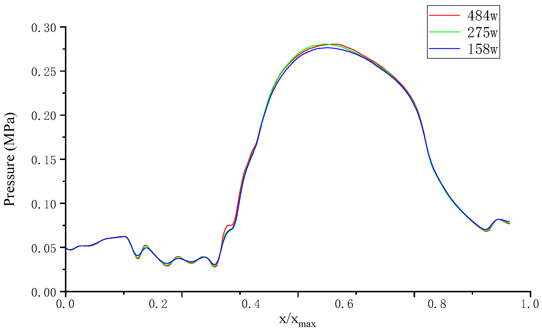 Aerospace 11 00410 g009