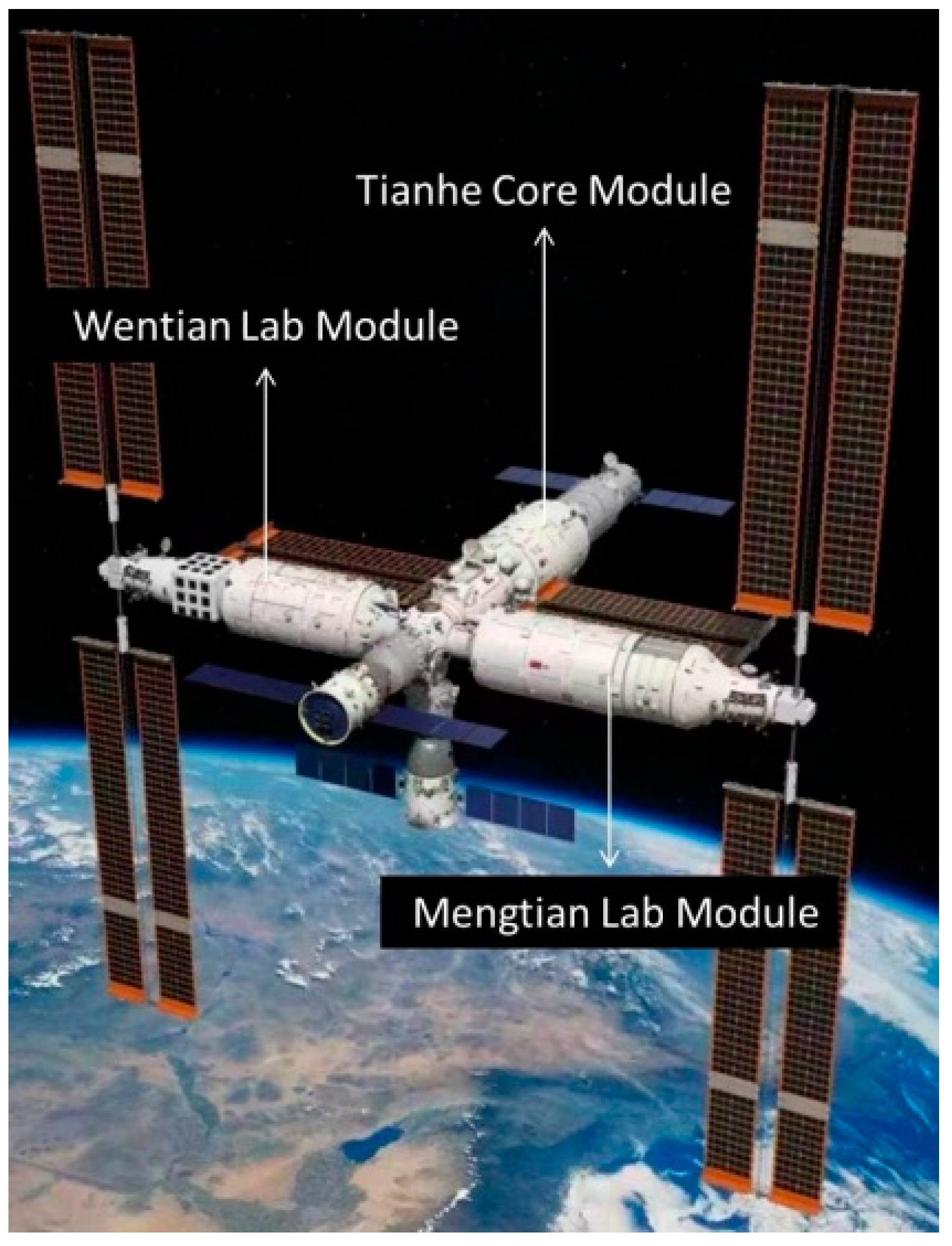 Aerospace 11 00411 g001