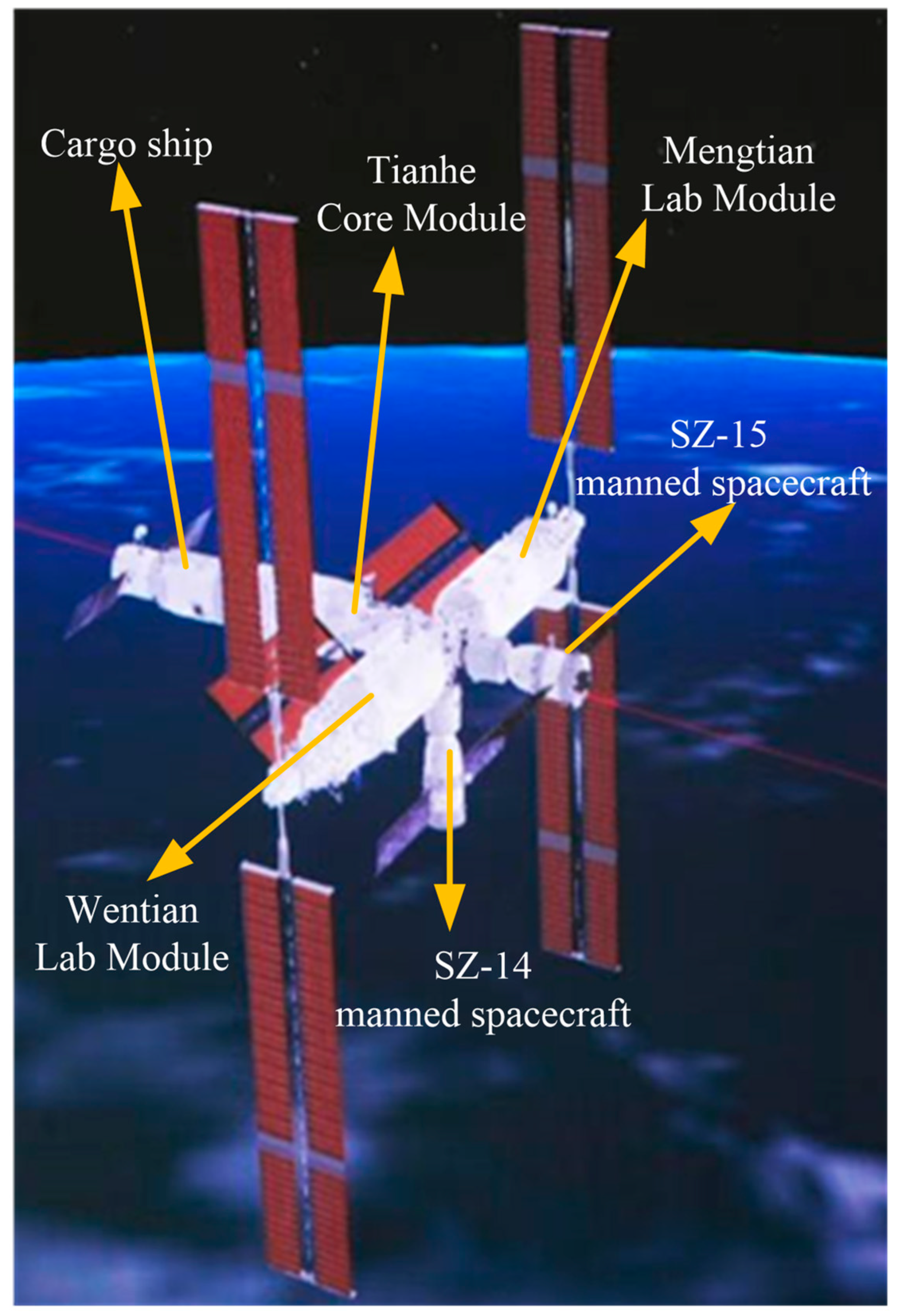 Aerospace 11 00411 g003