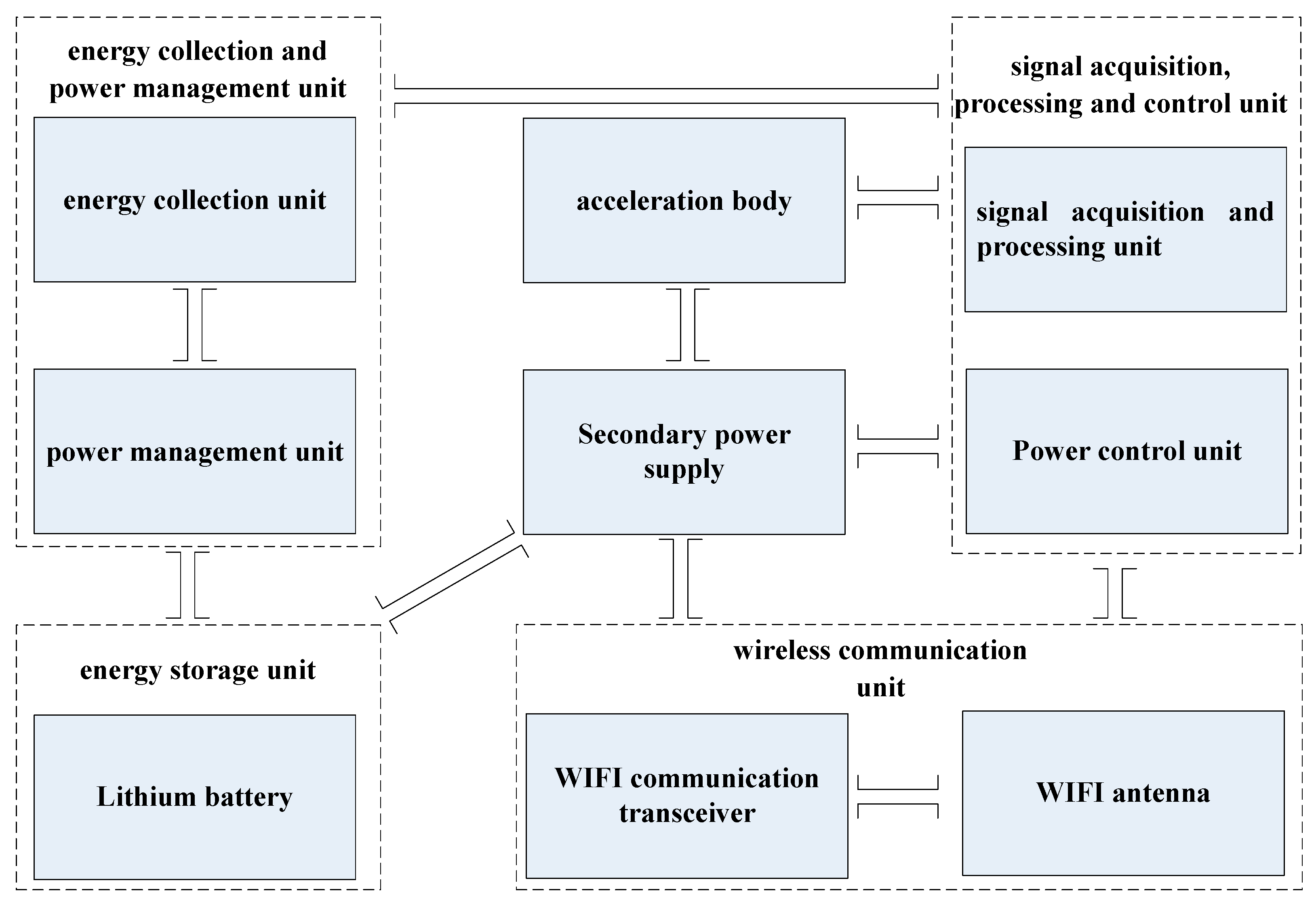 Aerospace 11 00411 g021