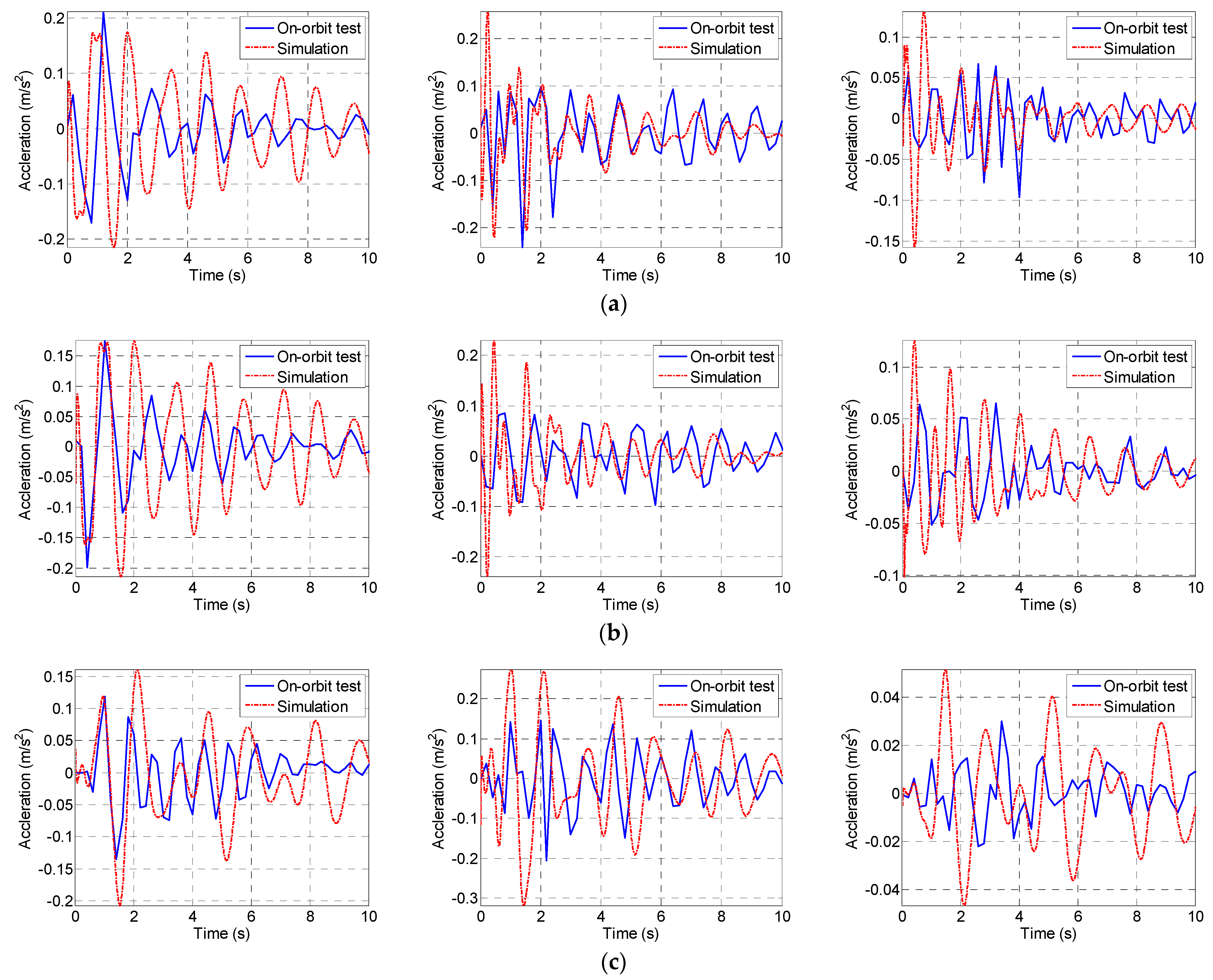 Aerospace 11 00411 g023