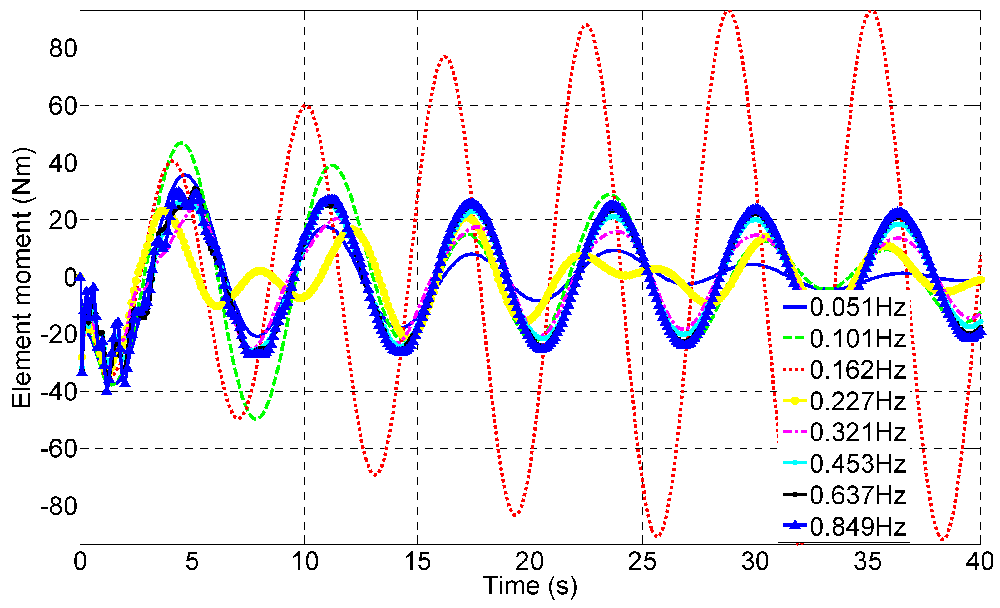 Aerospace 11 00411 g025