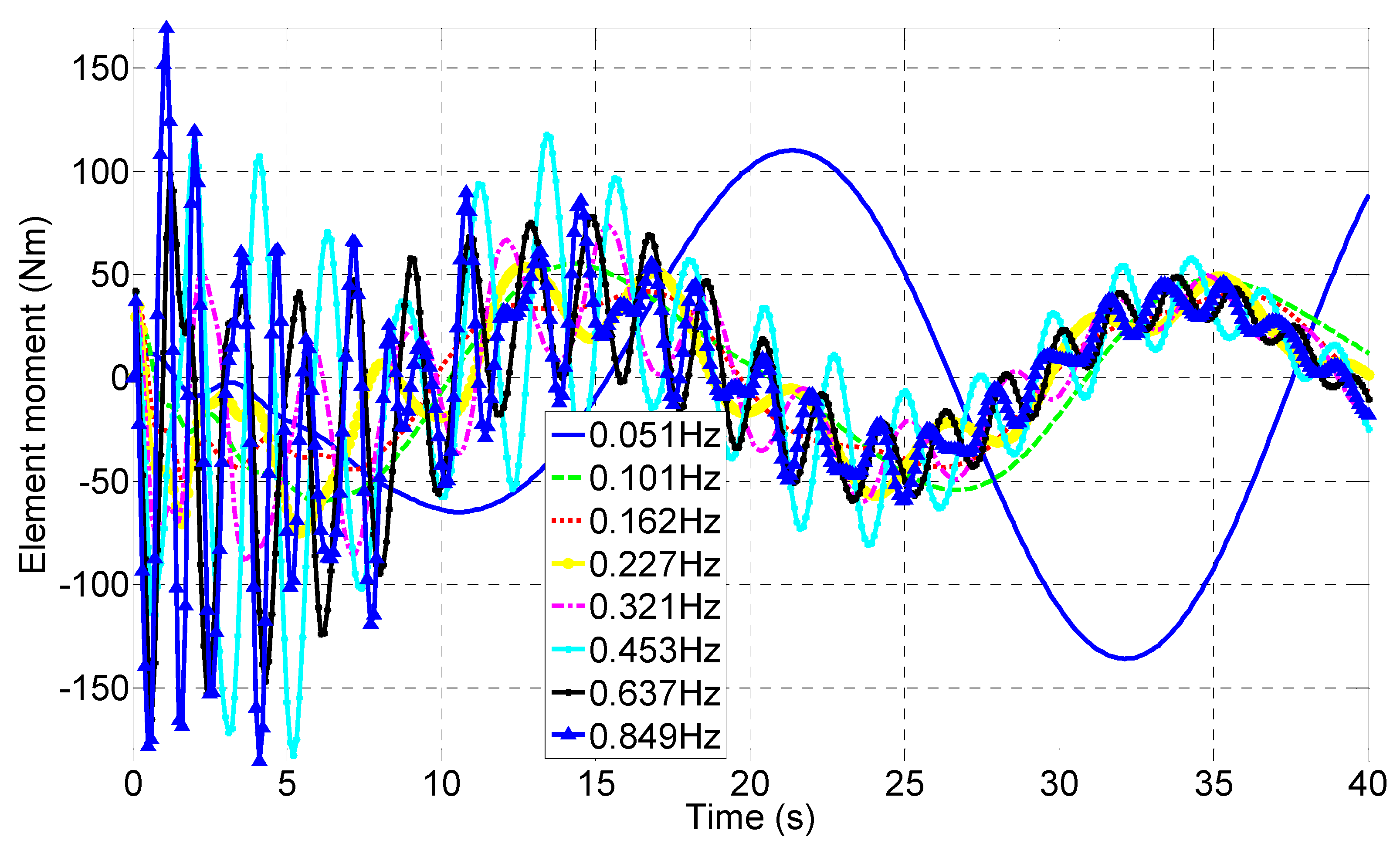 Aerospace 11 00411 g026