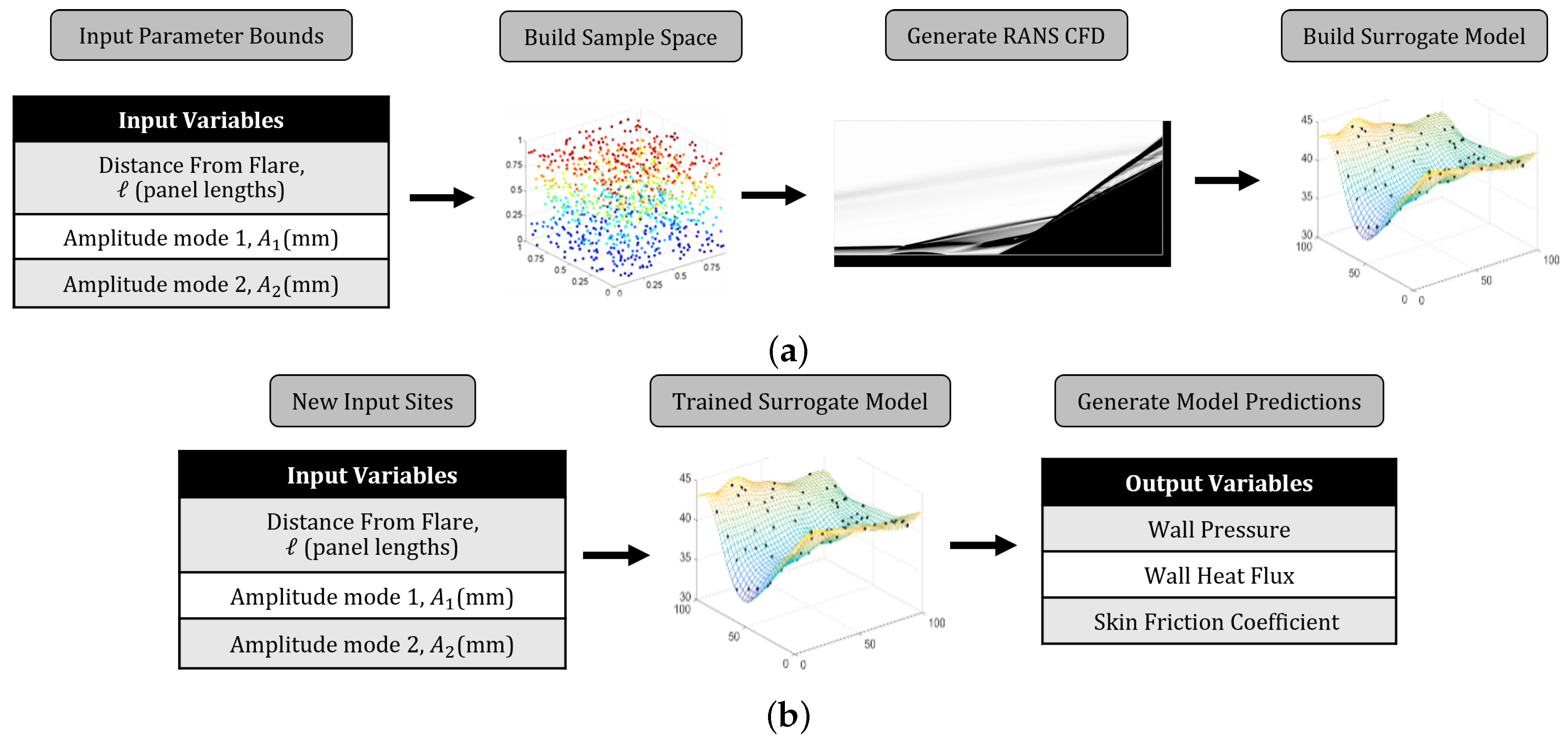 Aerospace 11 00412 g005