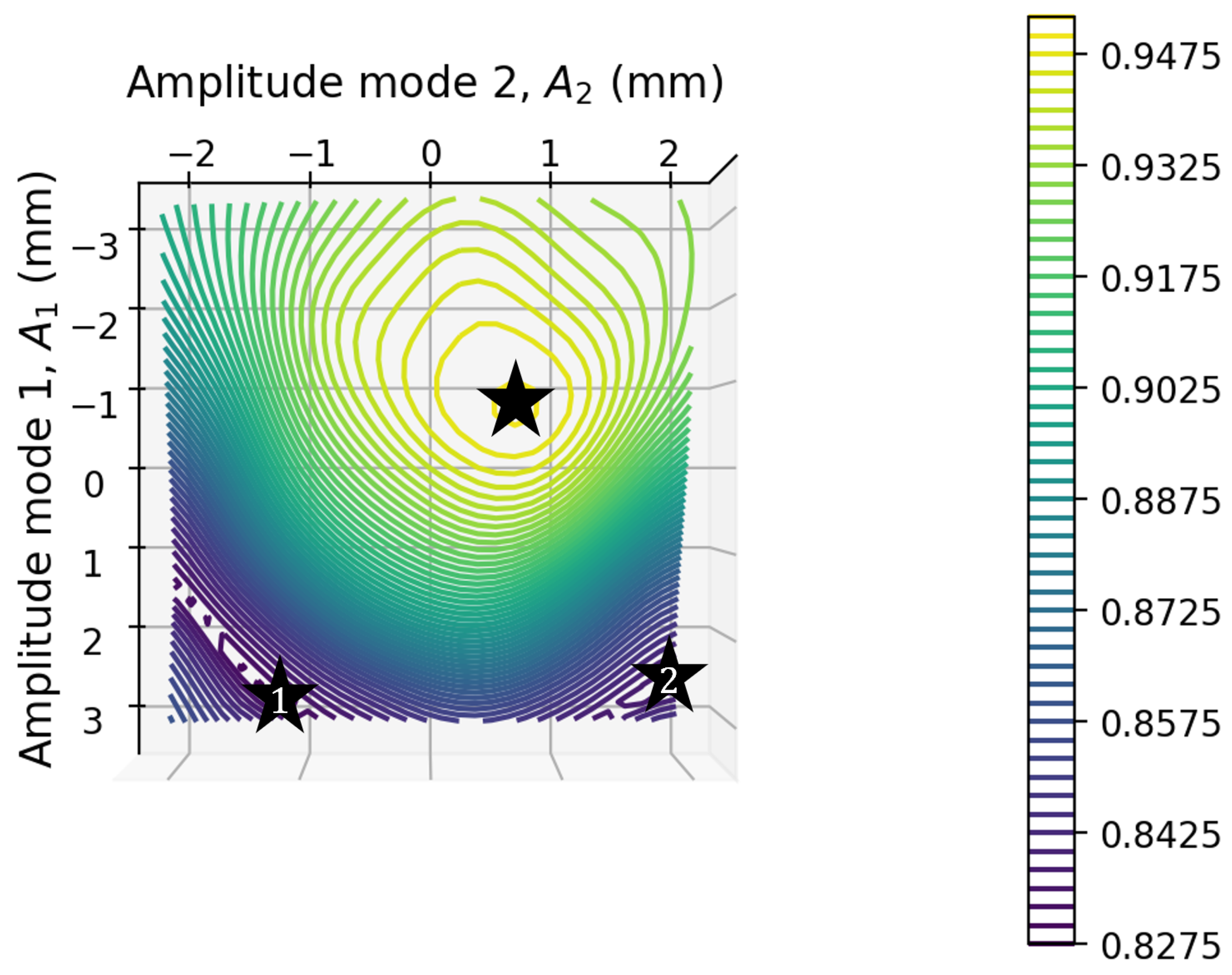 Aerospace 11 00412 g006