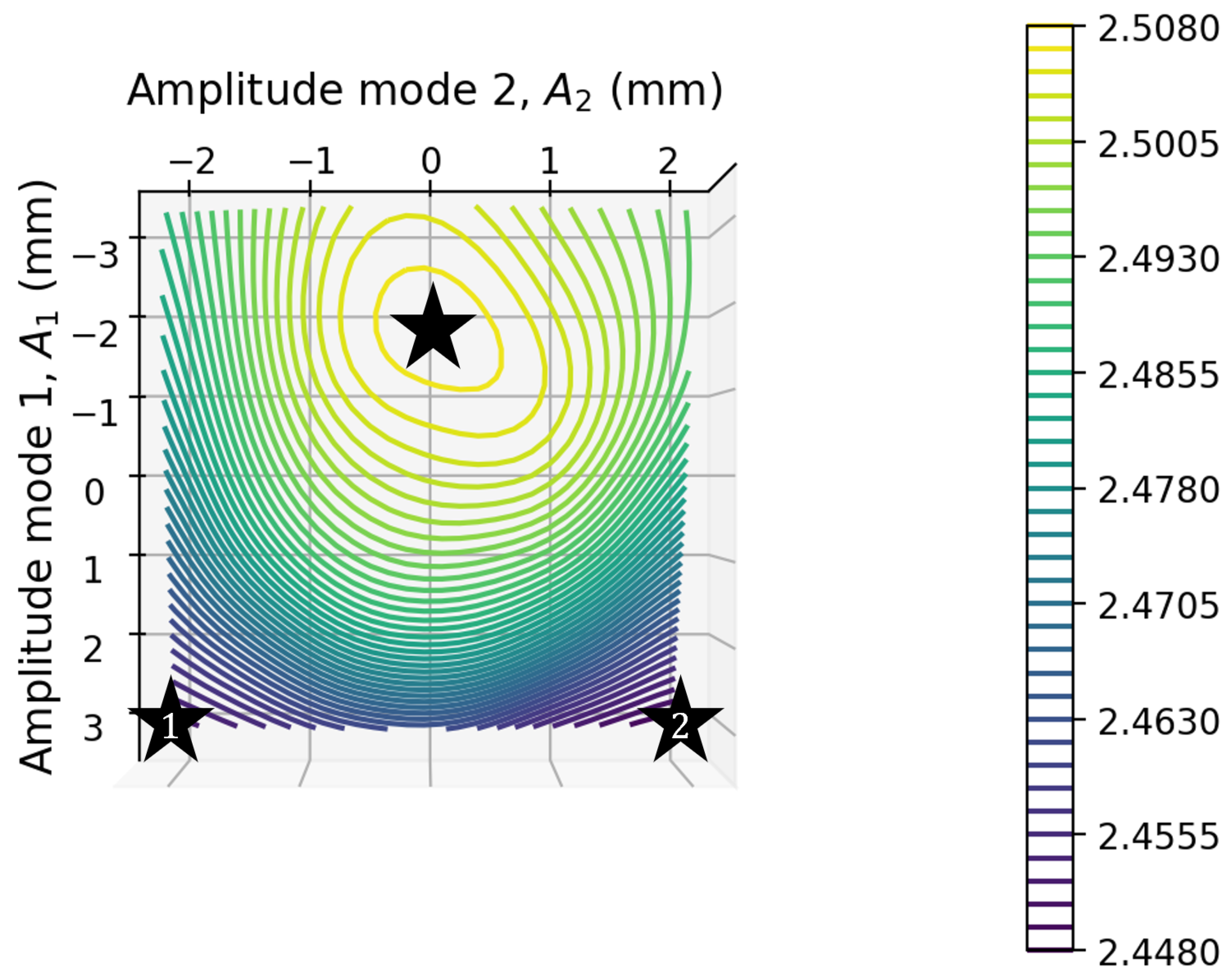 Aerospace 11 00412 g007