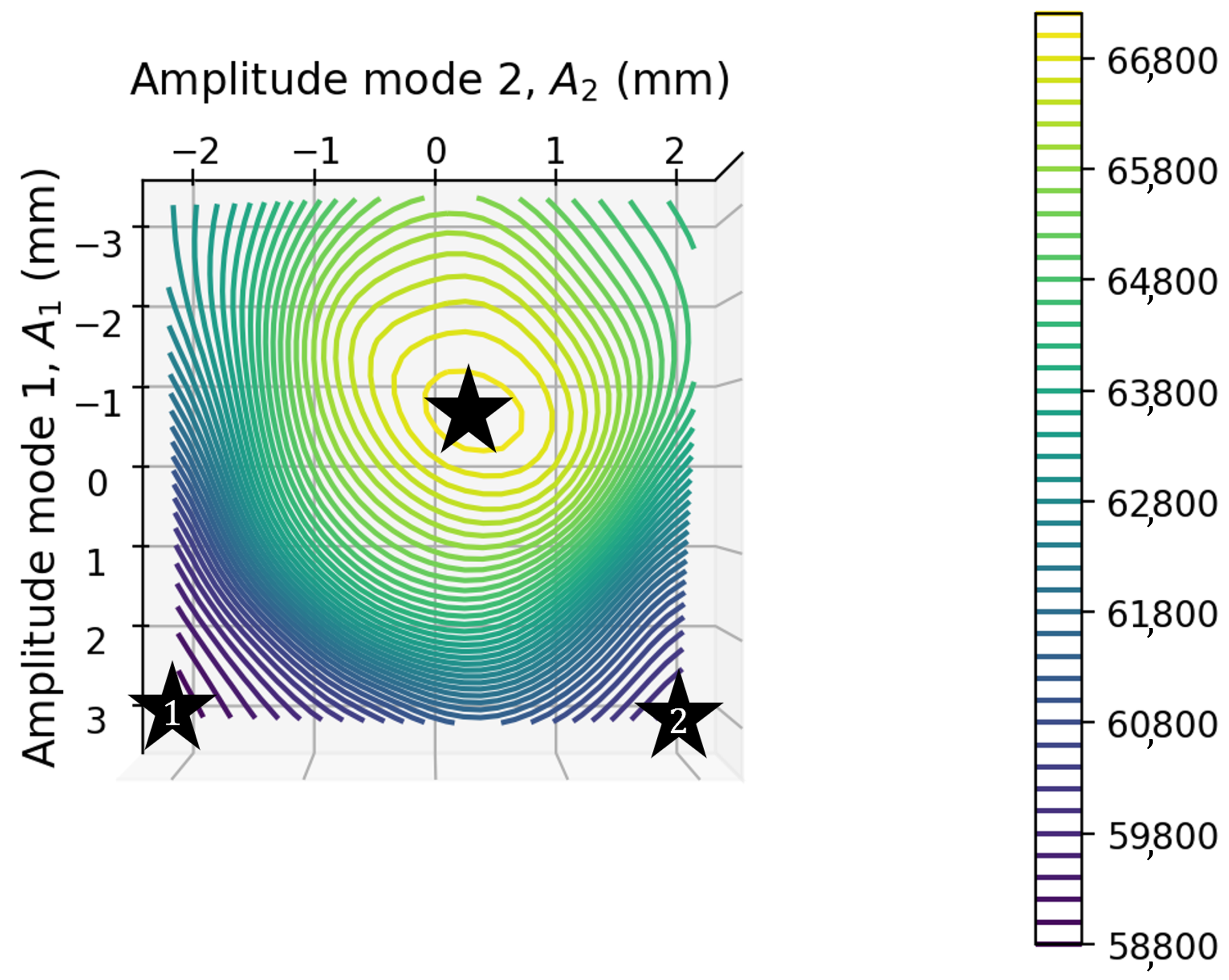 Aerospace 11 00412 g008