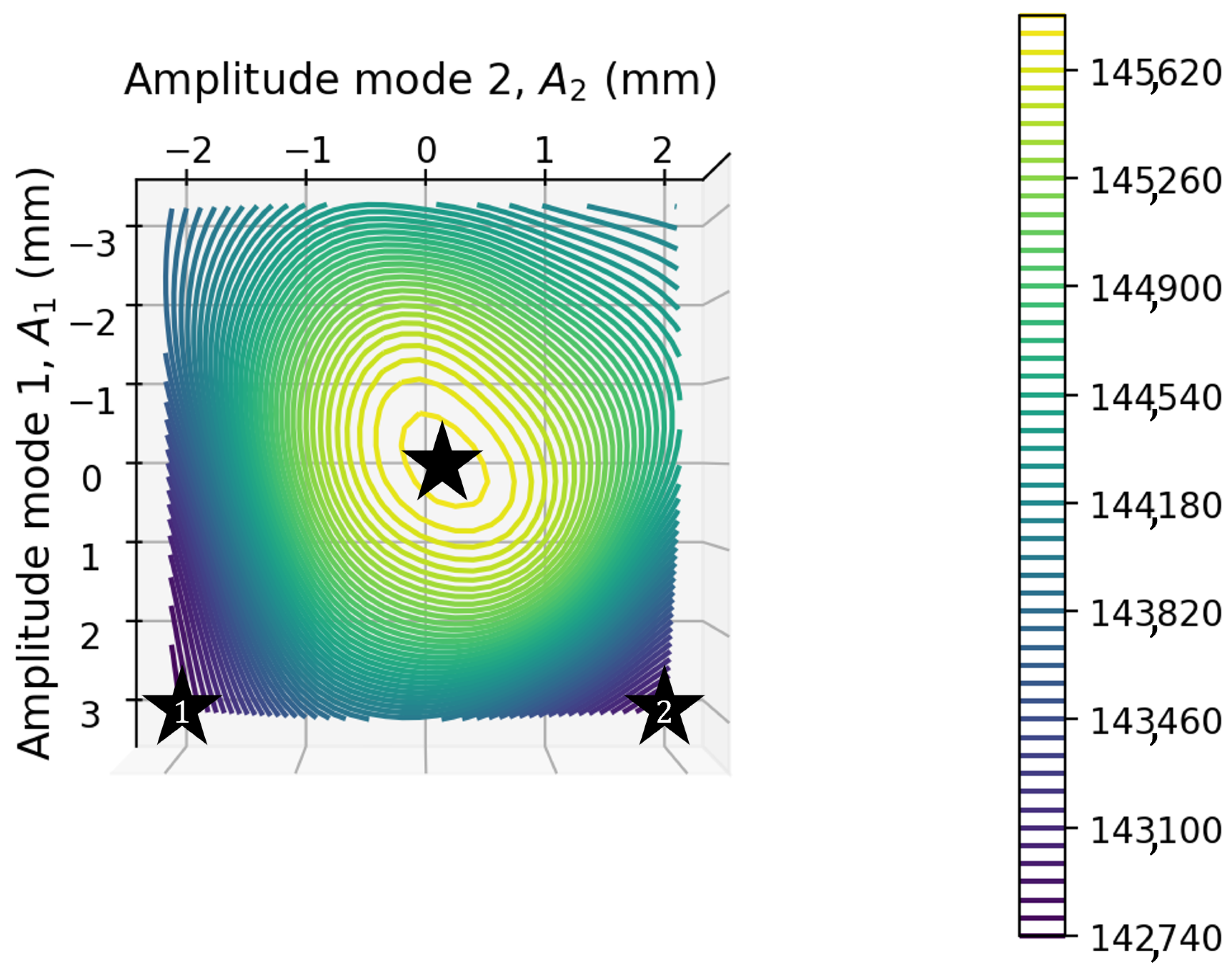 Aerospace 11 00412 g009