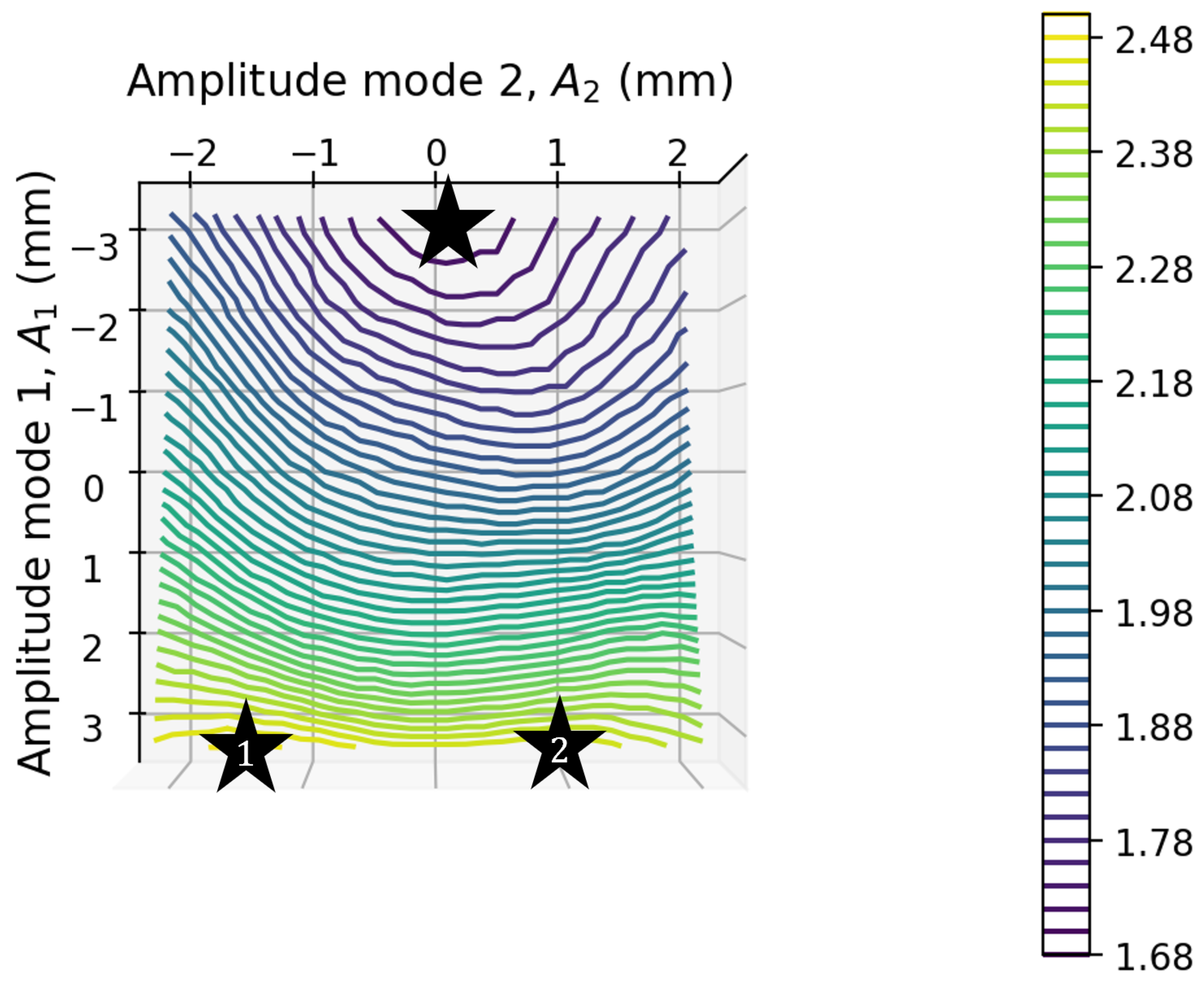 Aerospace 11 00412 g010
