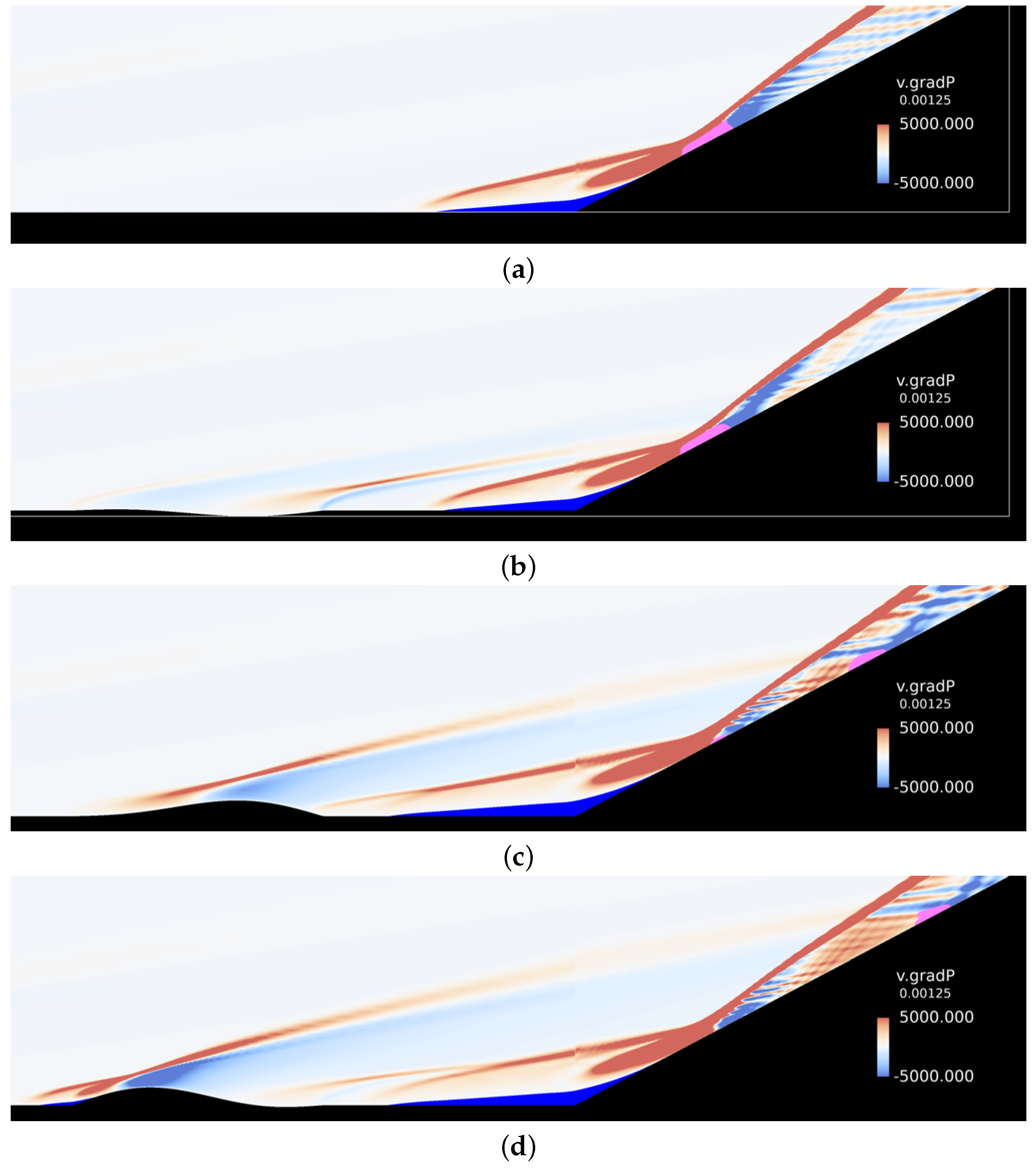 Aerospace 11 00412 g011