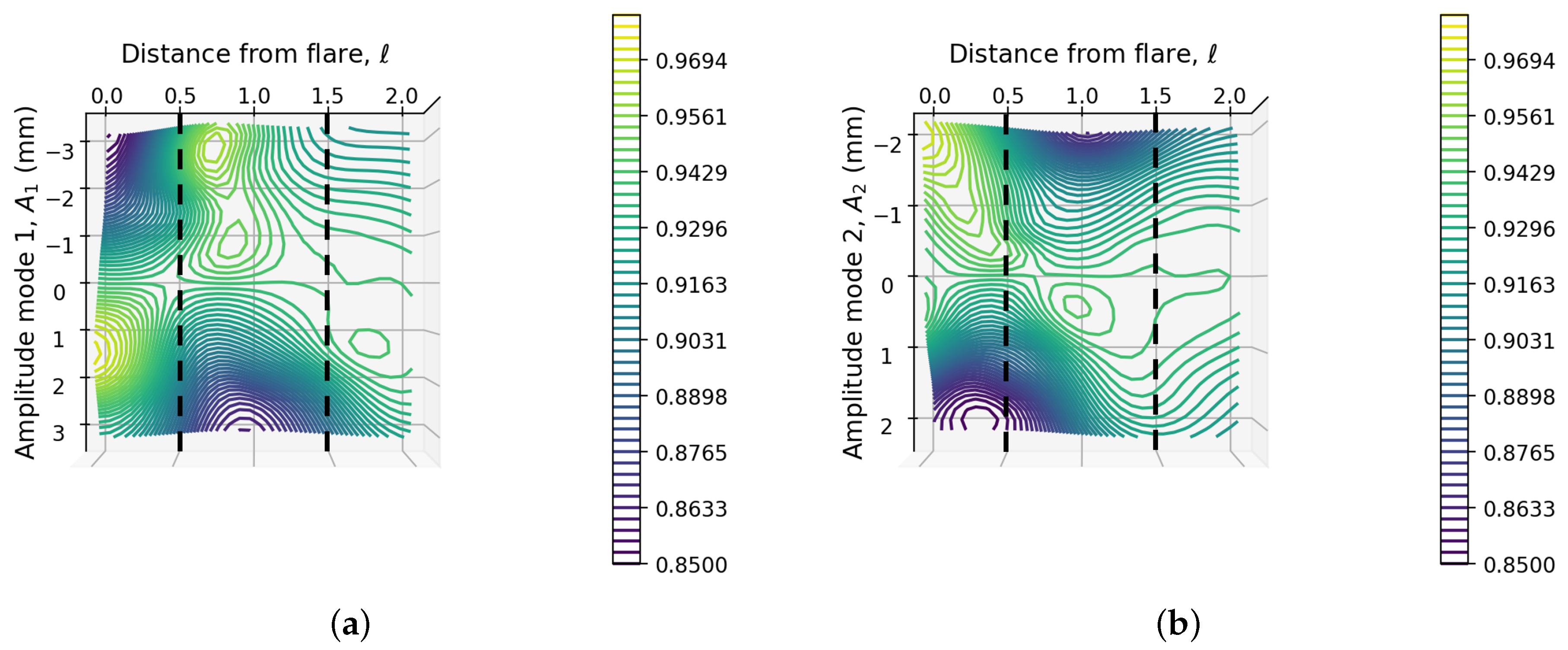 Aerospace 11 00412 g016