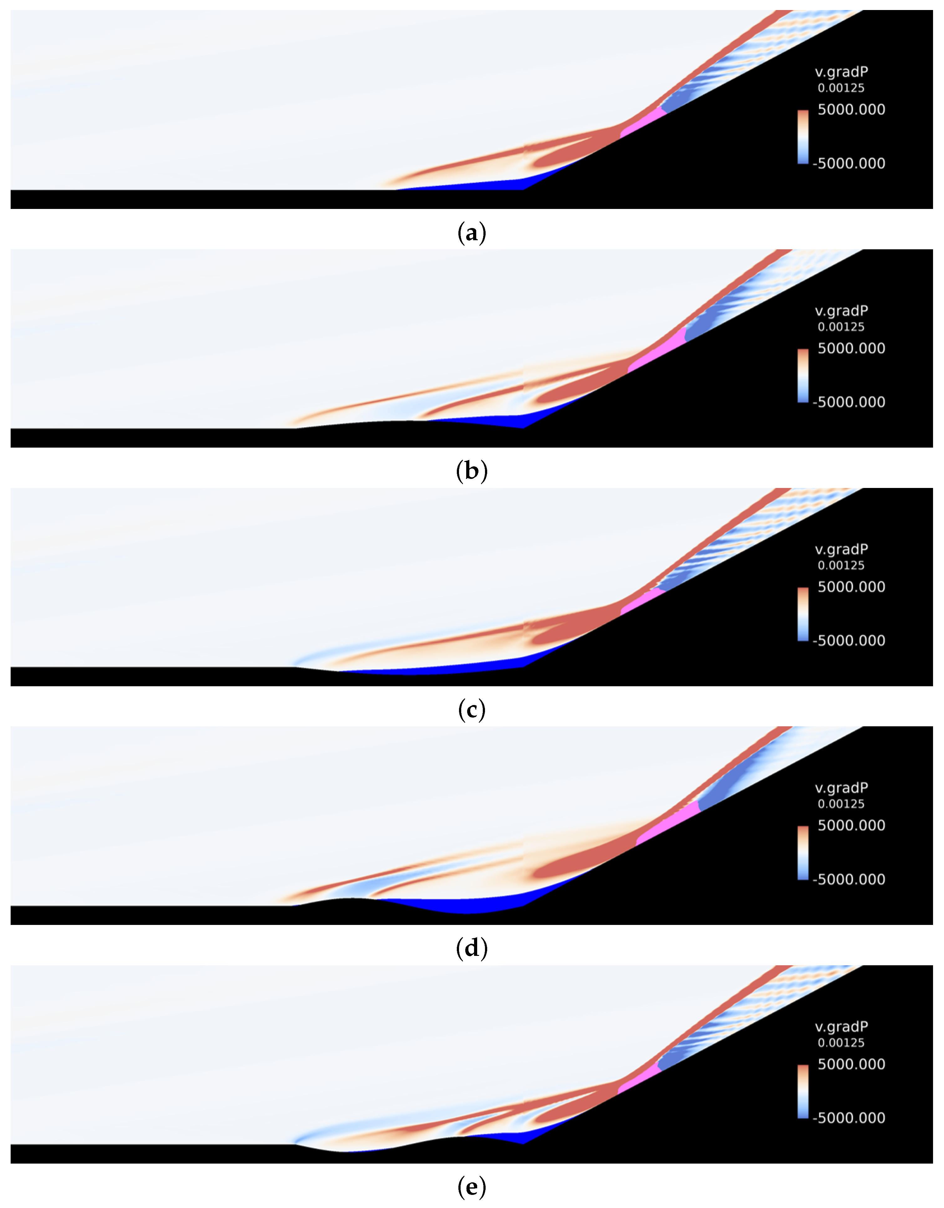 Aerospace 11 00412 g017