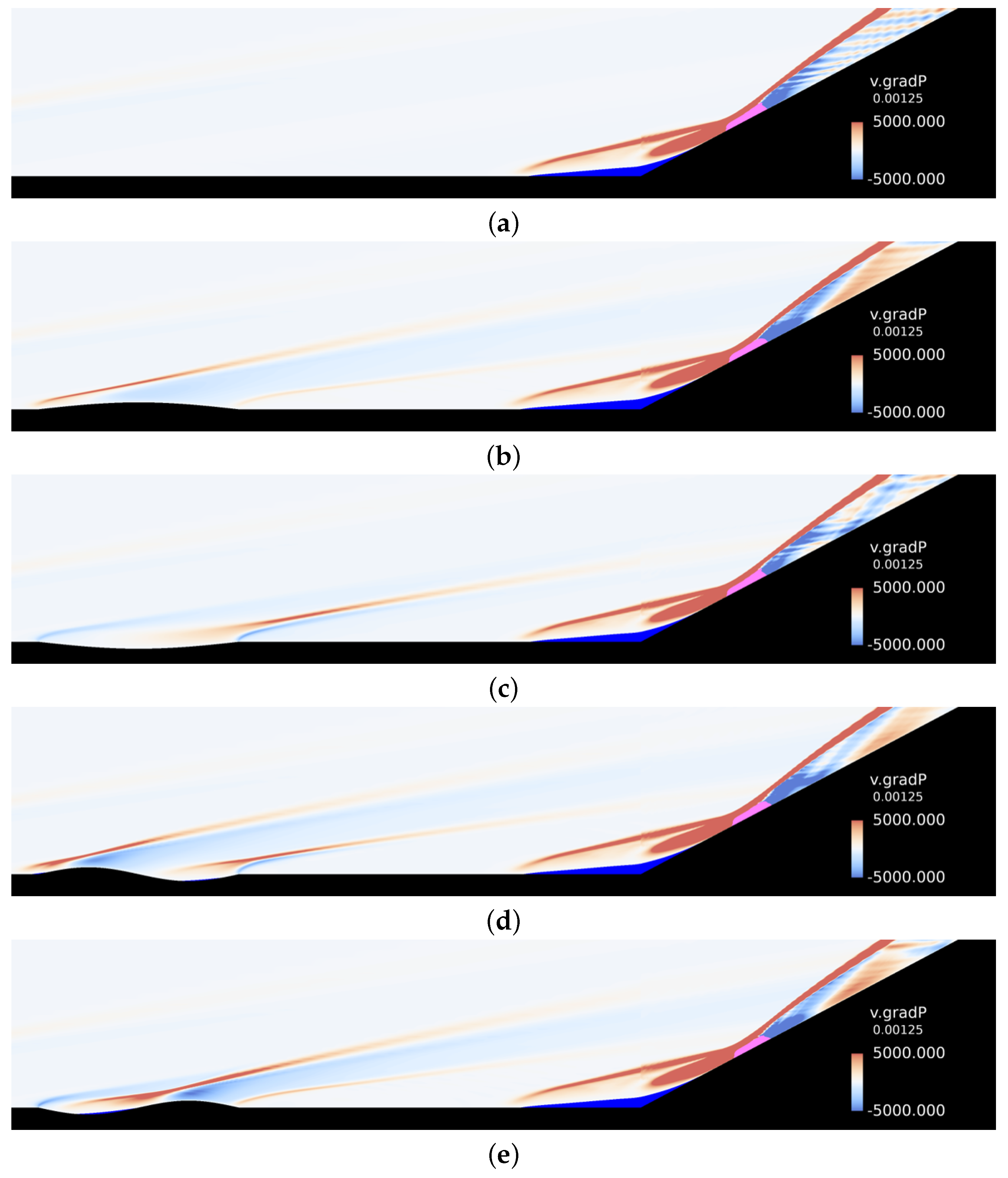 Aerospace 11 00412 g018