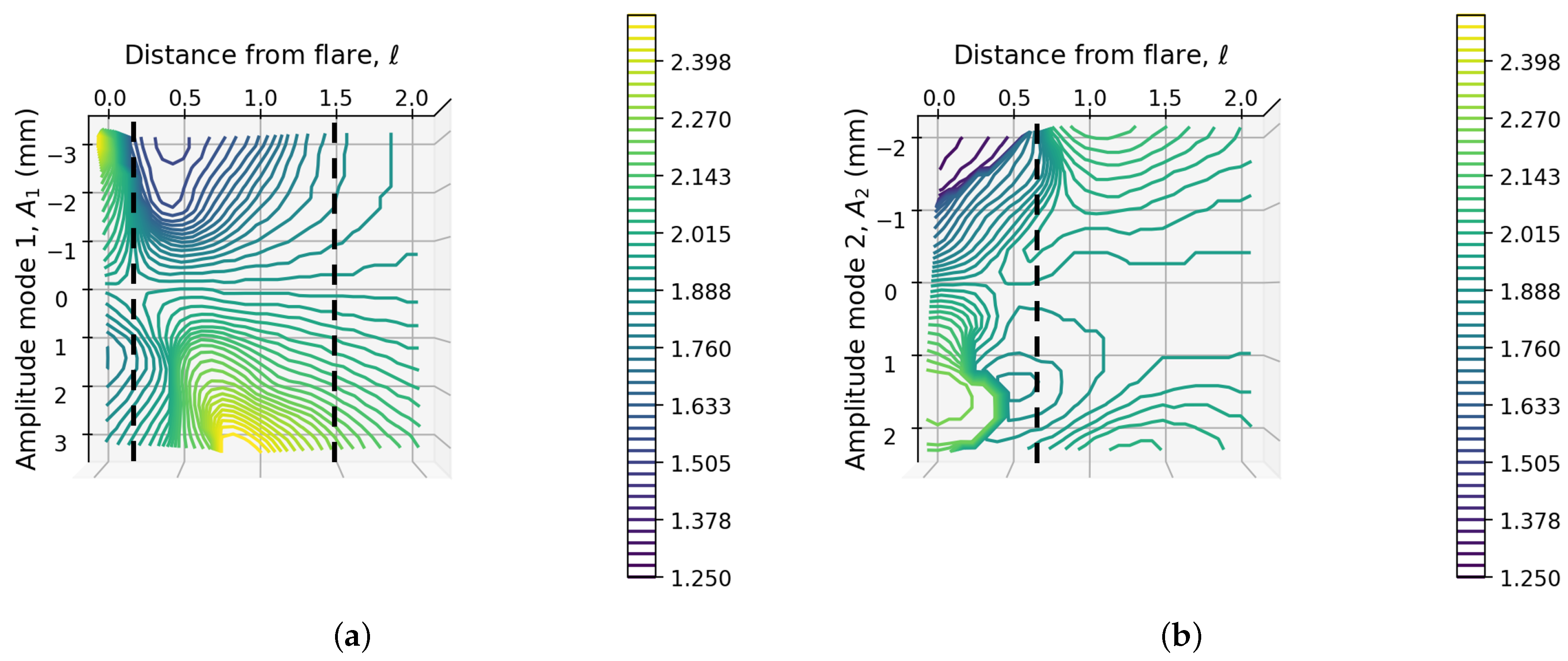 Aerospace 11 00412 g019