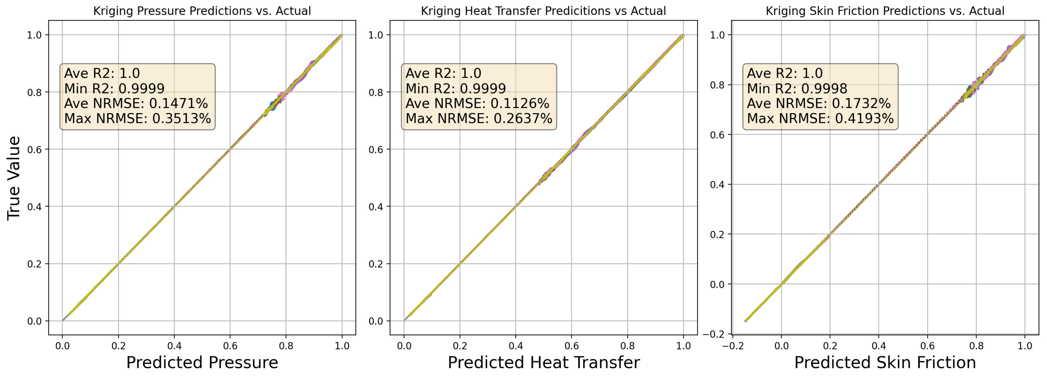 Aerospace 11 00412 g0a1