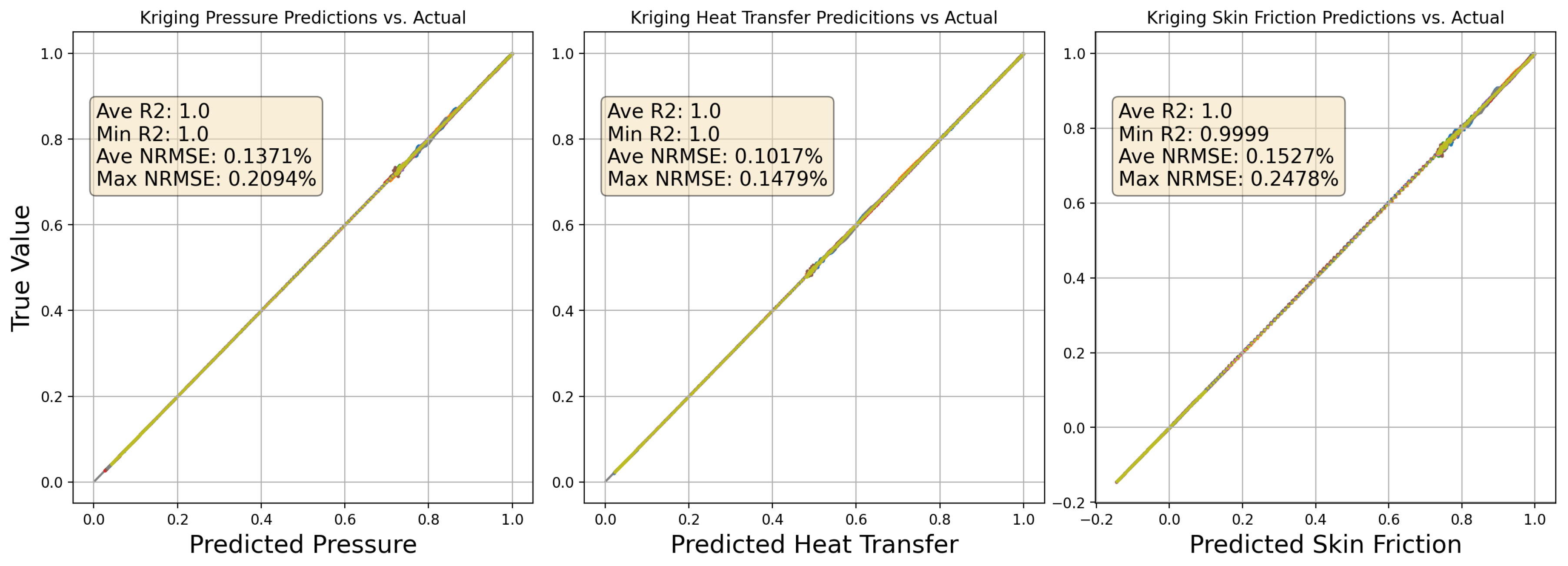 Aerospace 11 00412 g0a3