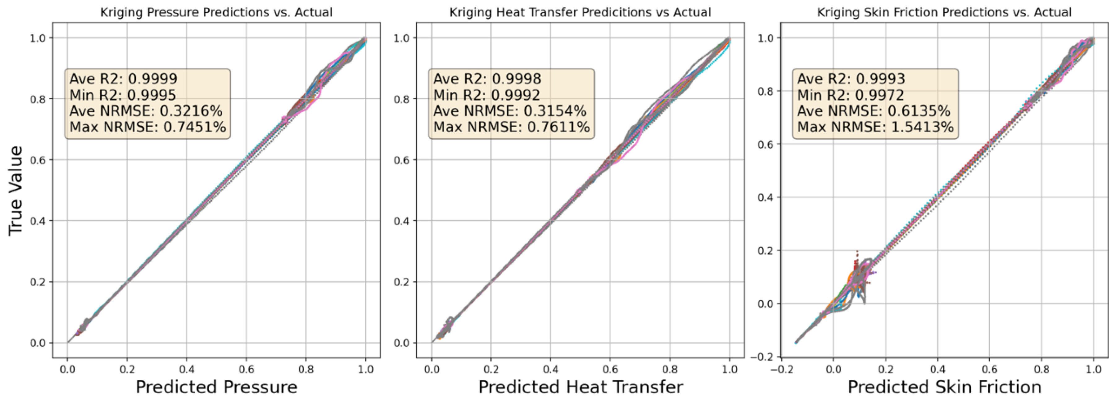 Aerospace 11 00412 g0a5