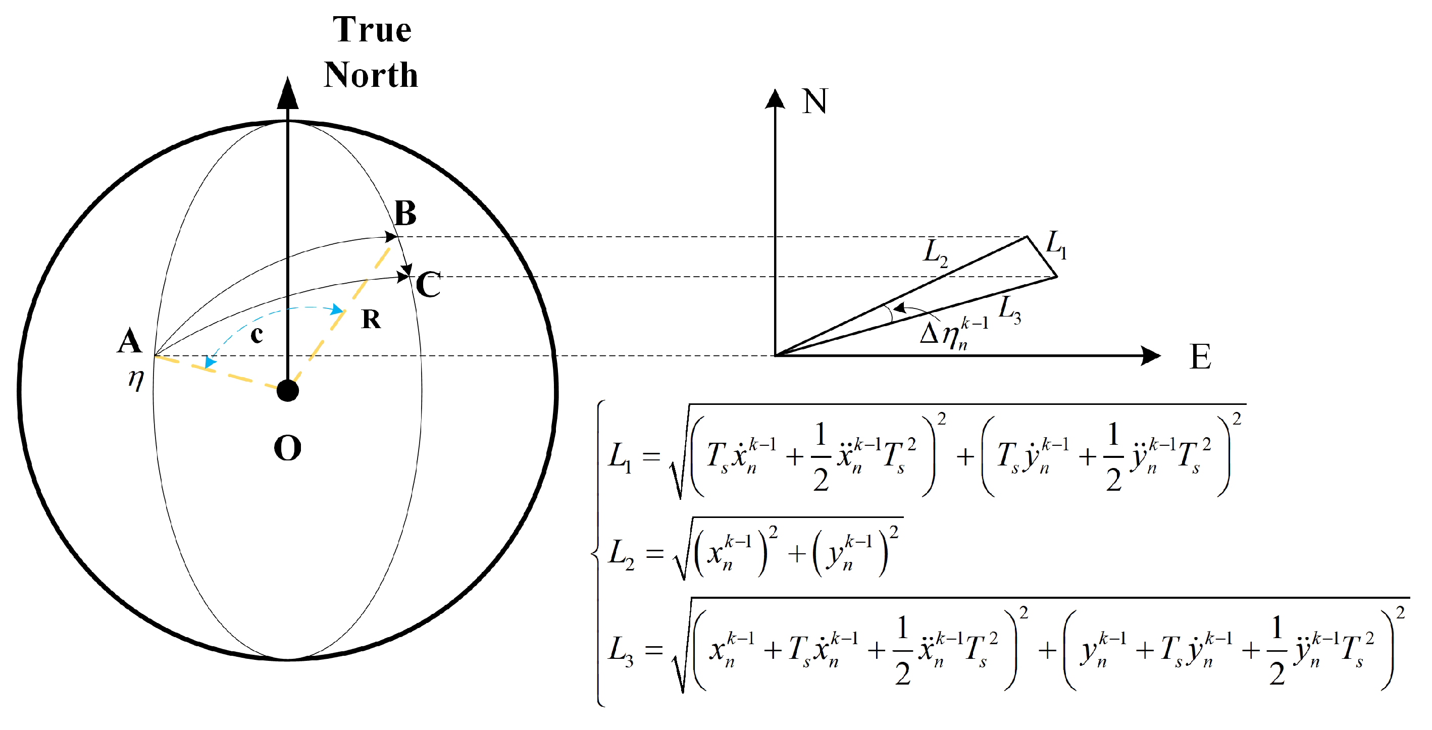 Aerospace 11 00413 g002
