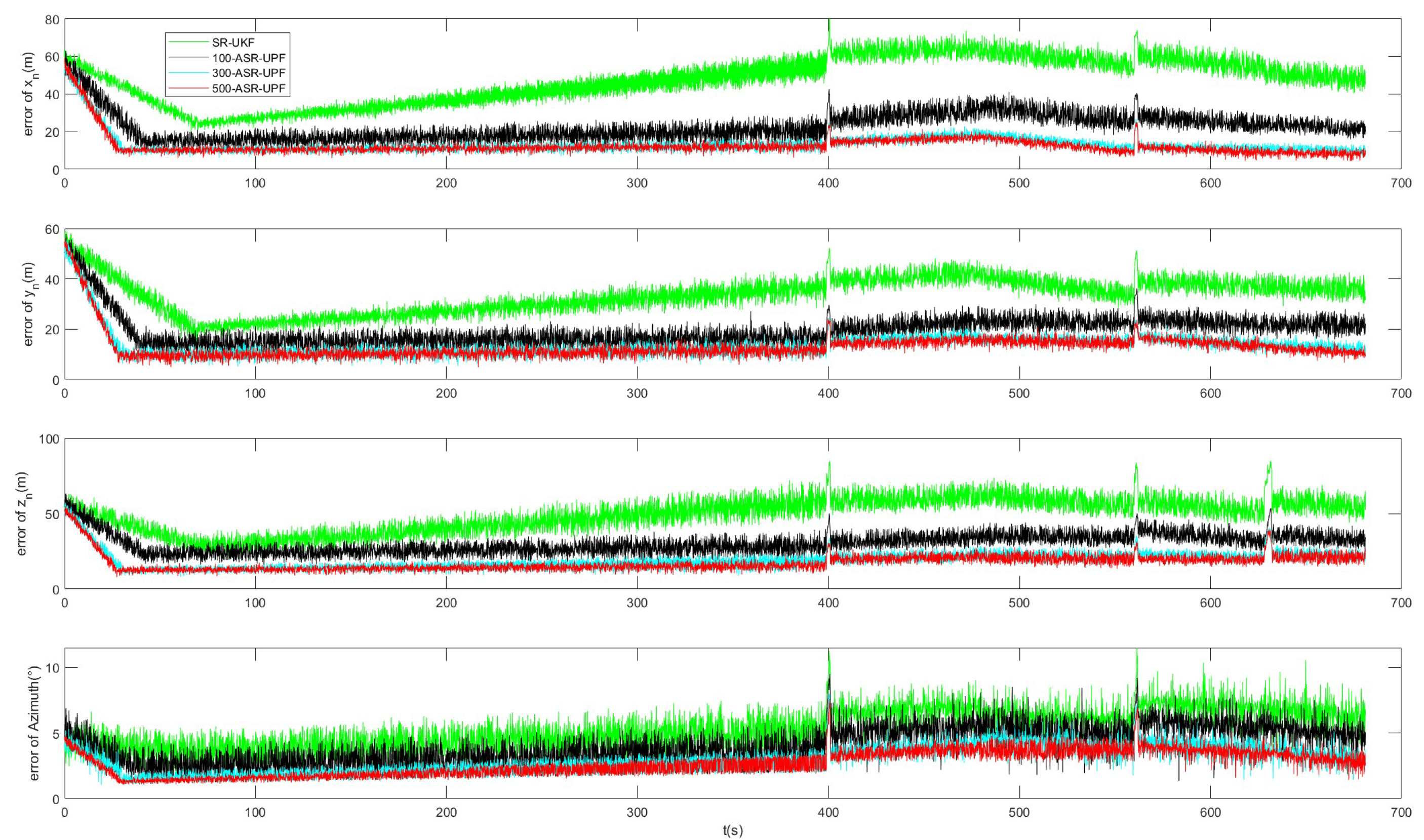 Aerospace 11 00413 g004