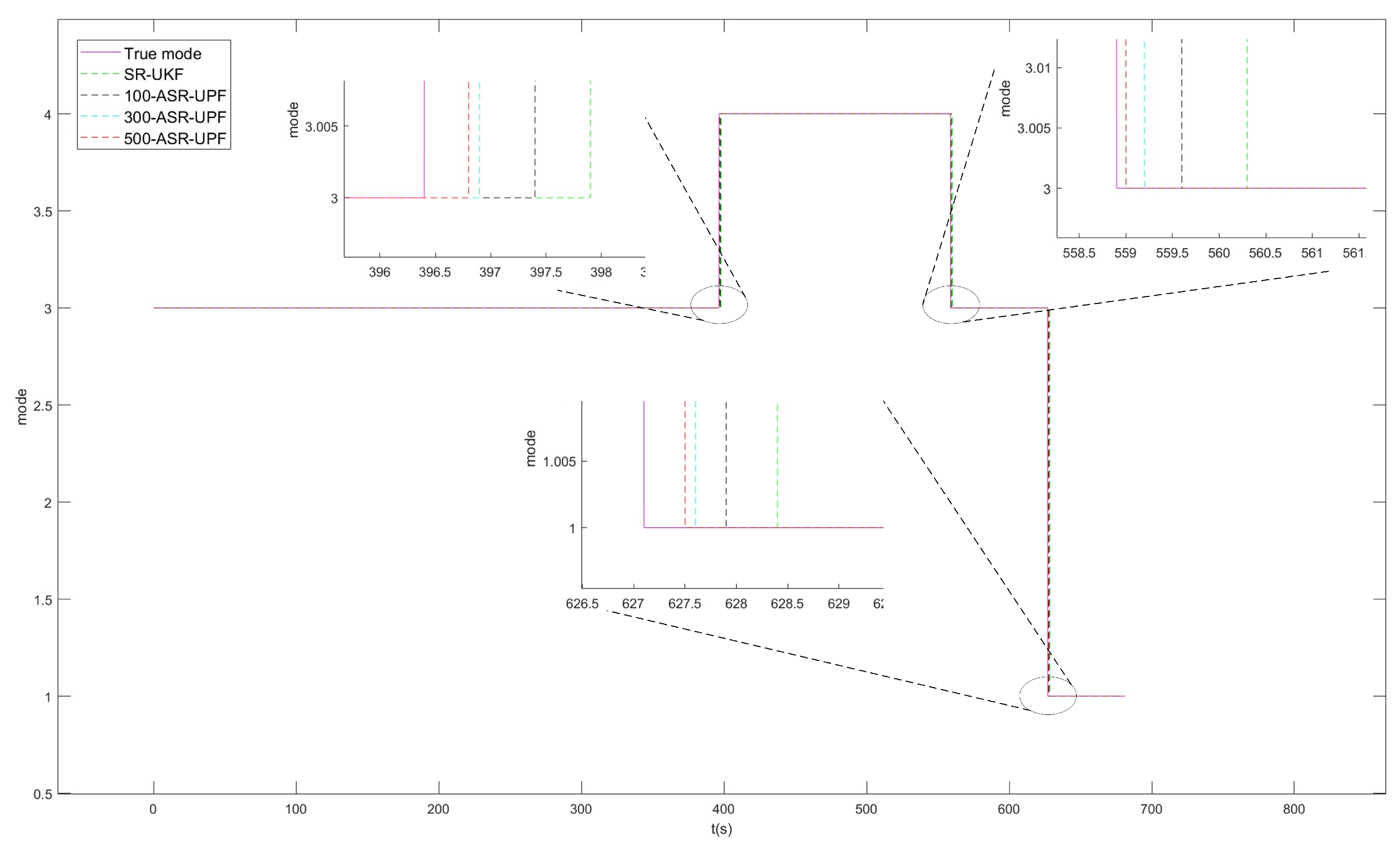 Aerospace 11 00413 g005