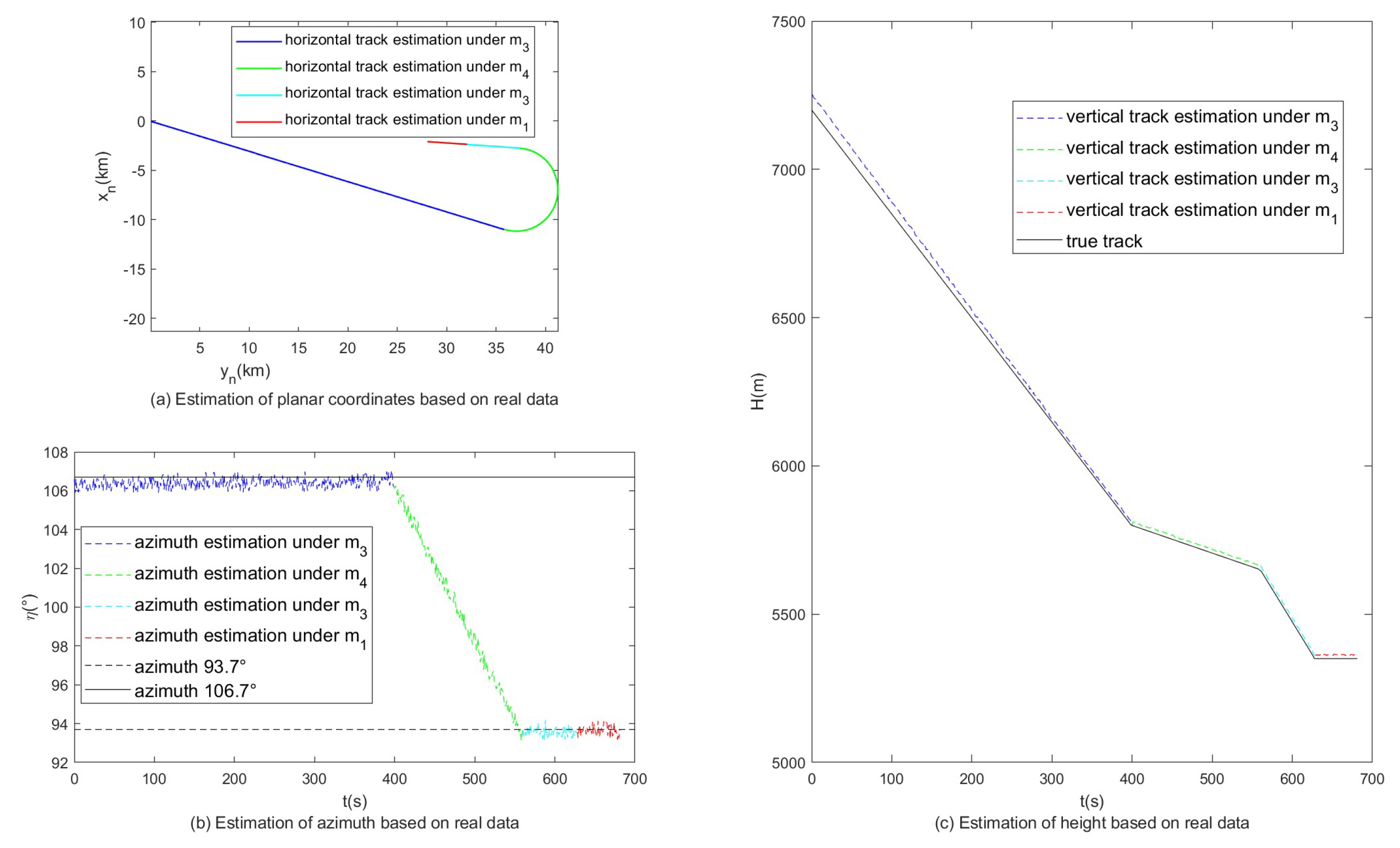 Aerospace 11 00413 g008